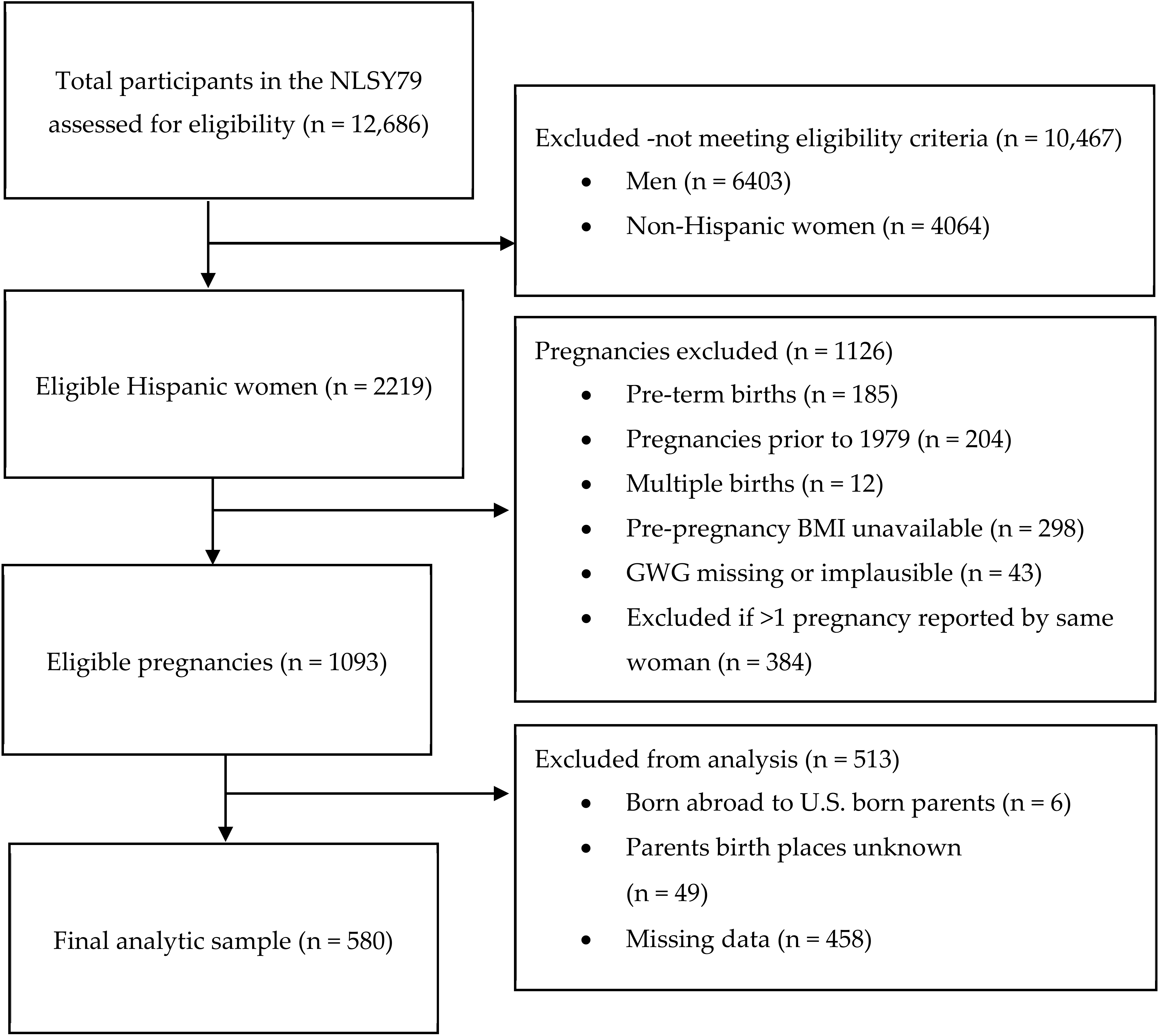 Ijerph 17 06452 g001
