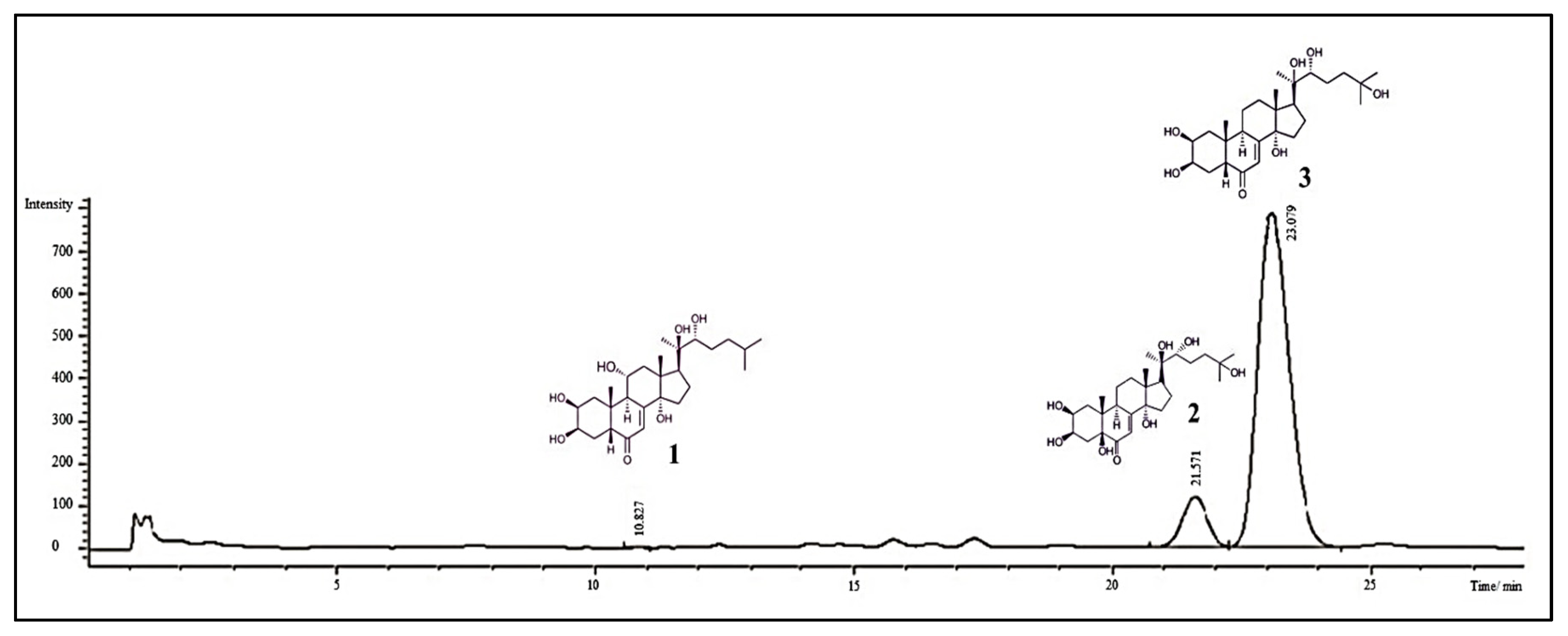 Ijerph 17 06453 g003 Ijerph 17 06453 g003