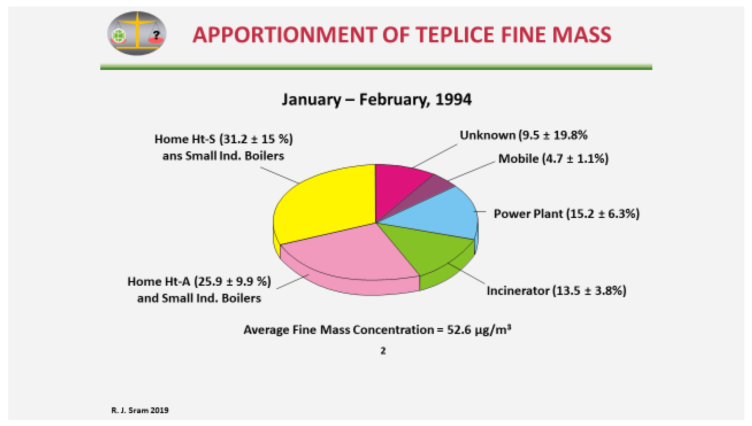 Ijerph 17 06454 g002