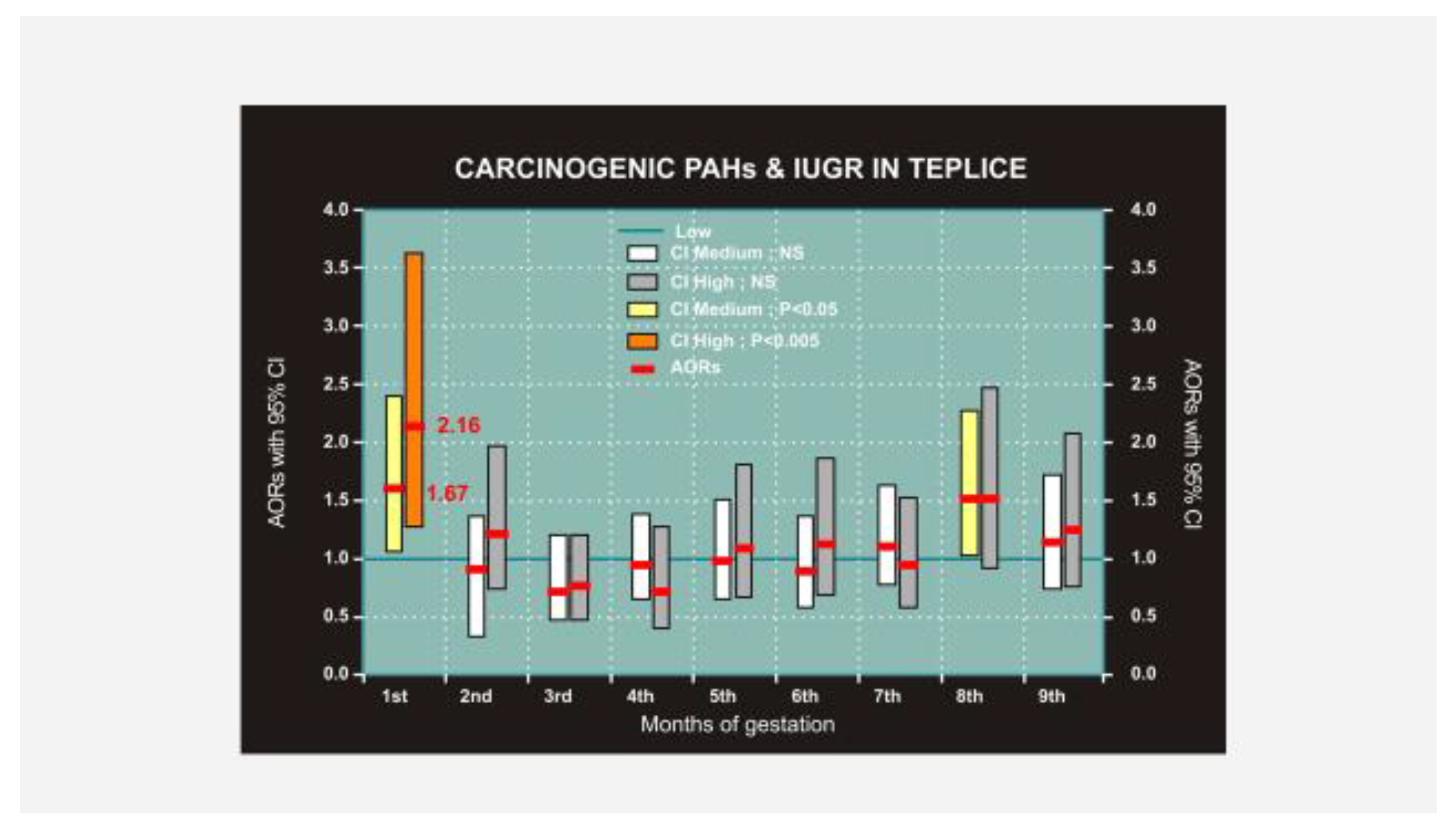 Ijerph 17 06454 g003