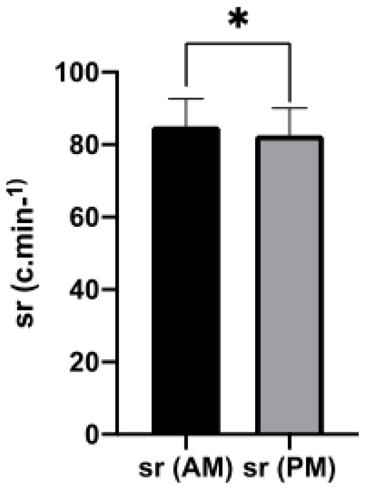 Ijerph 17 06458 g001