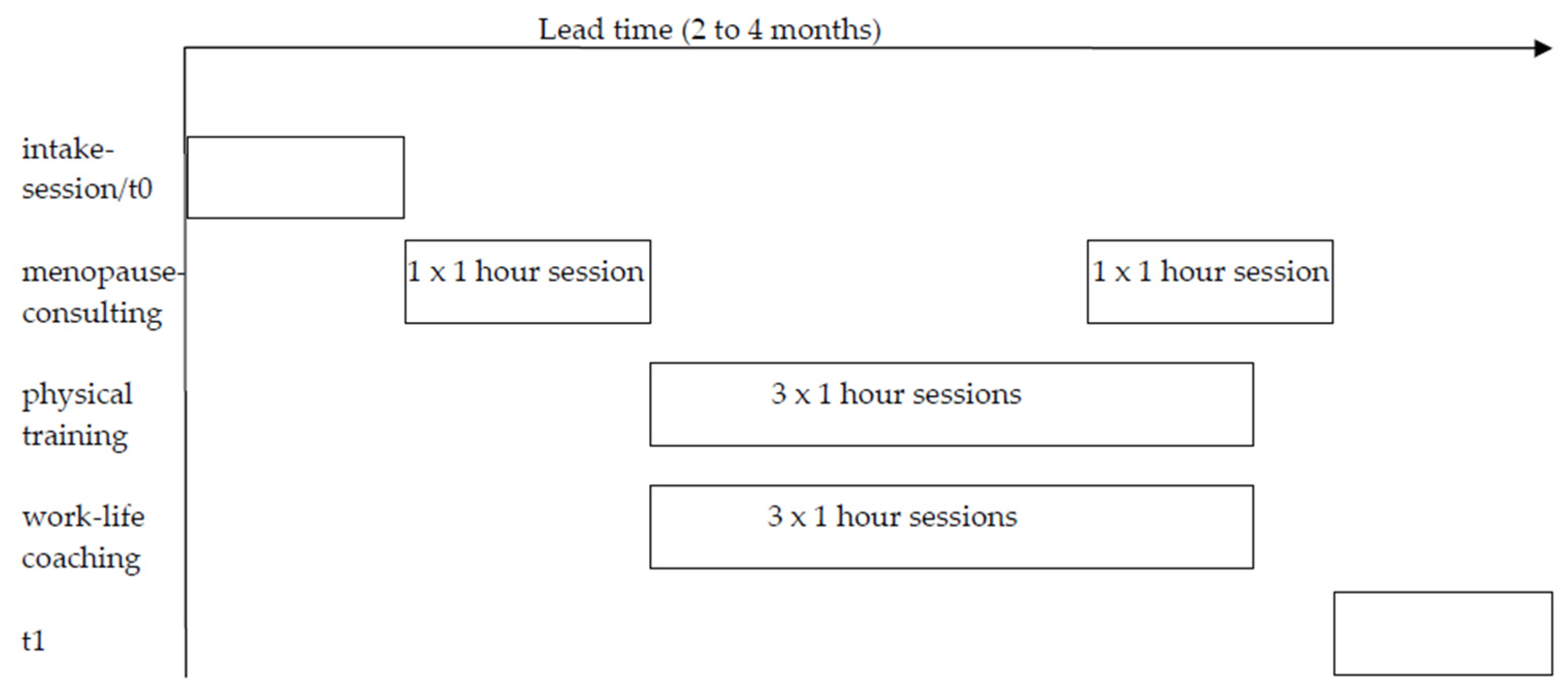 Ijerph 17 06462 g001 Ijerph 17 06462 g001