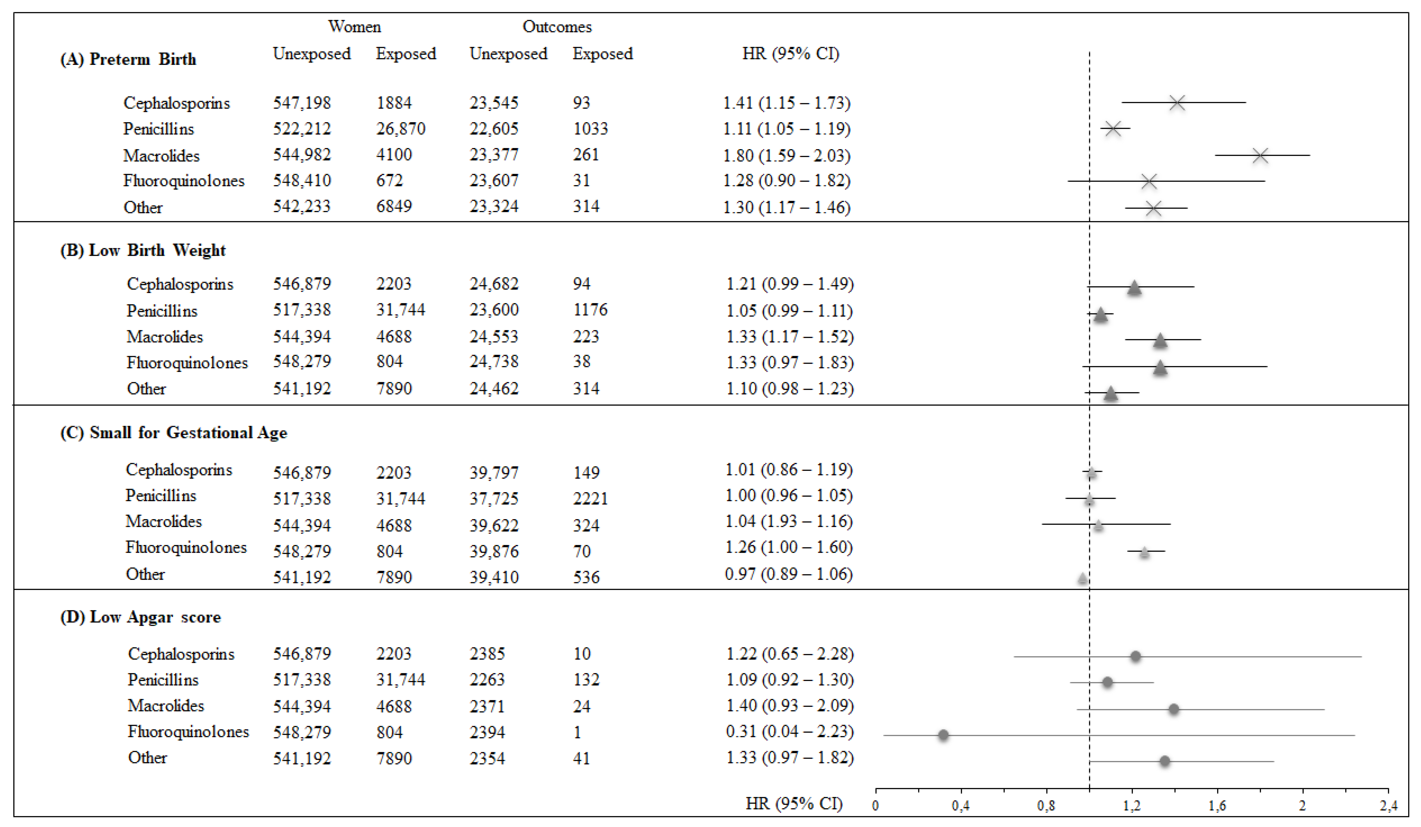 Ijerph 17 06465 g003 Ijerph 17 06465 g003