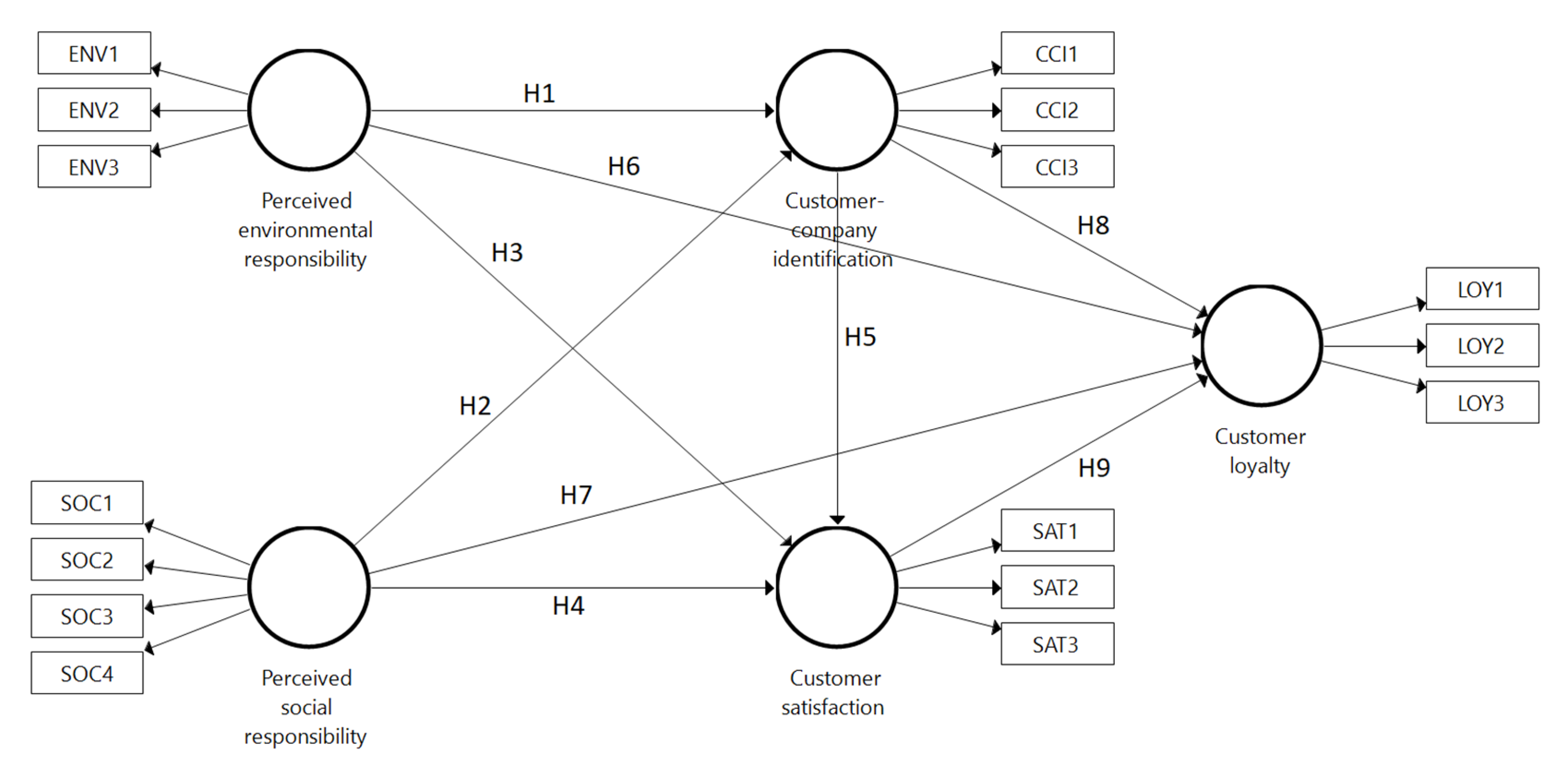 Ijerph 17 06466 g001