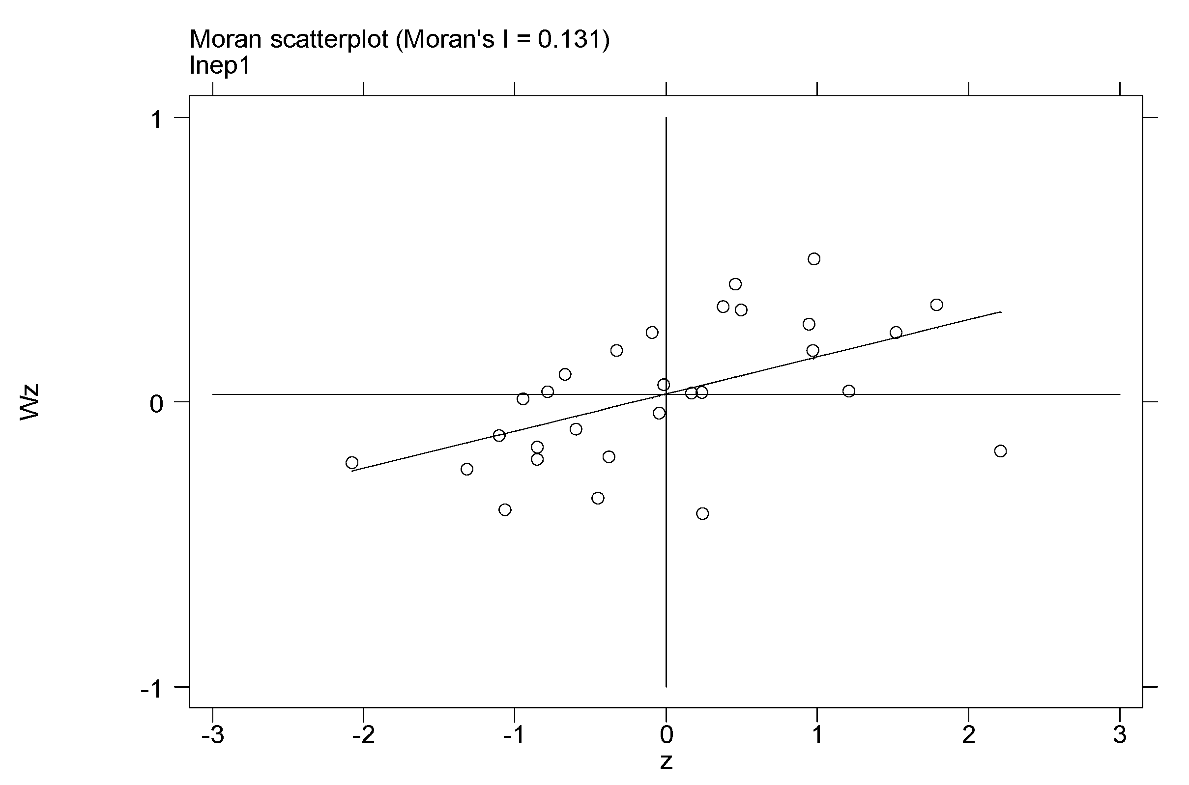 Ijerph 17 06477 g001 Ijerph 17 06477 g001