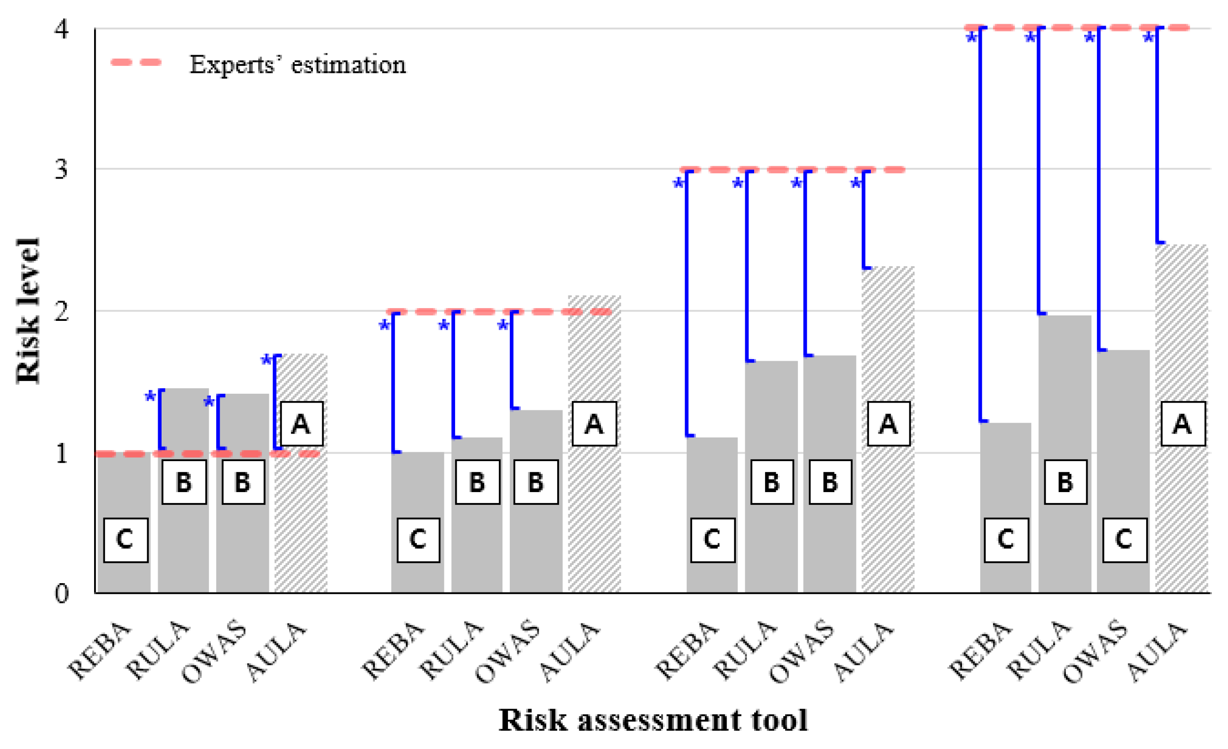 Ijerph 17 06479 g003 Ijerph 17 06479 g003