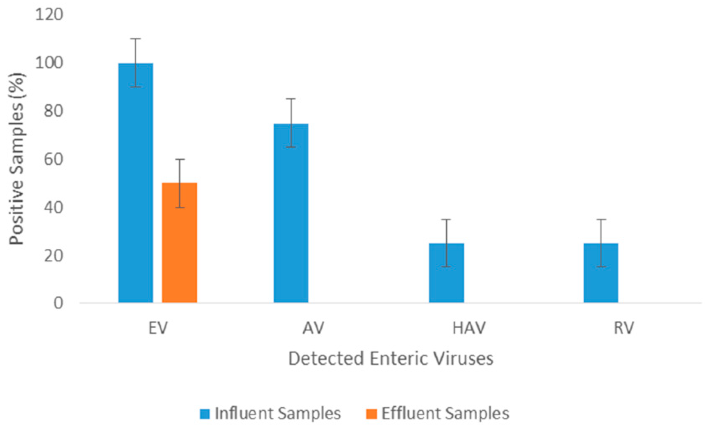 Ijerph 17 06483 g005 Ijerph 17 06483 g005