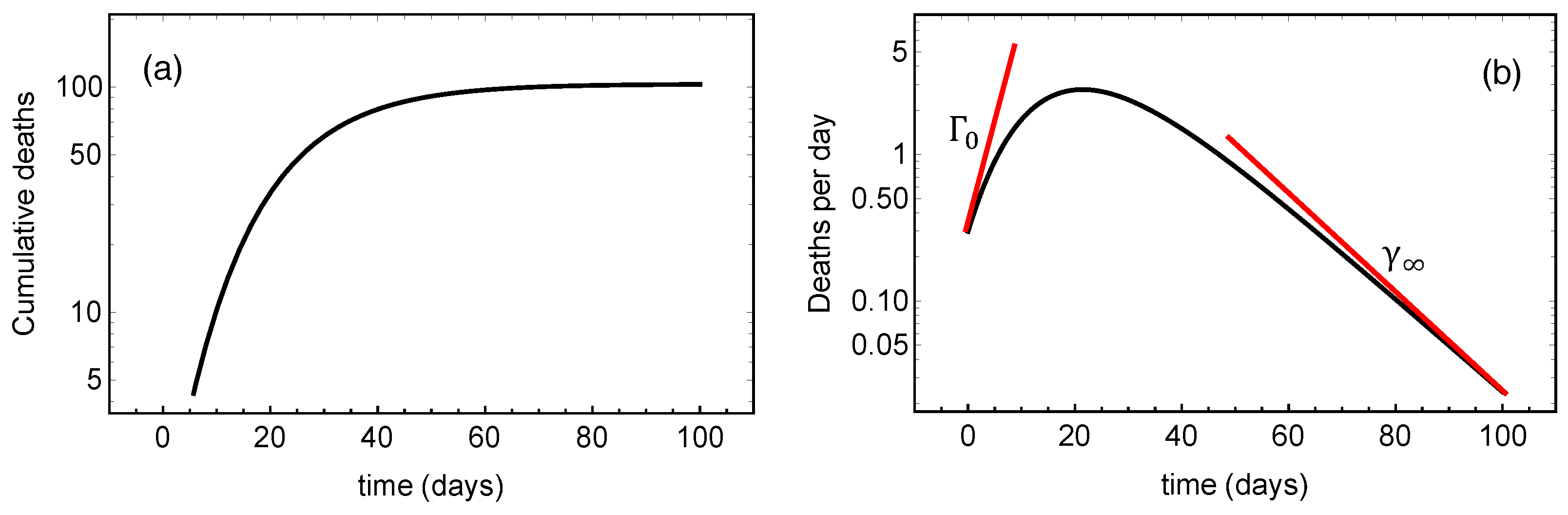 Ijerph 17 06487 g001