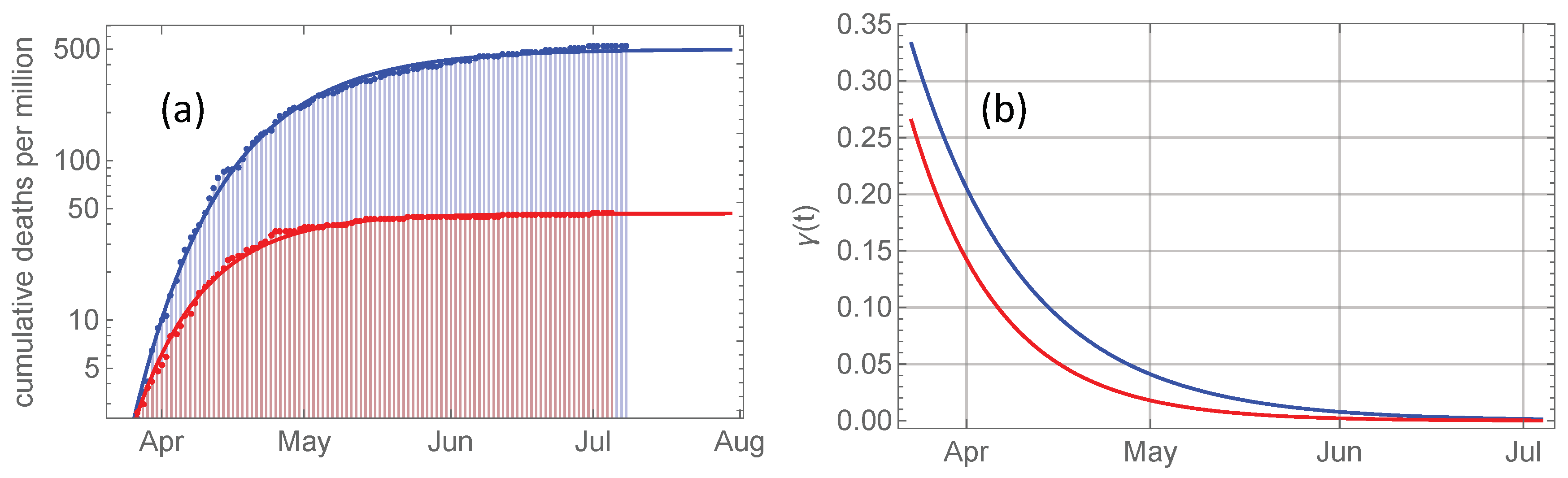 Ijerph 17 06487 g002