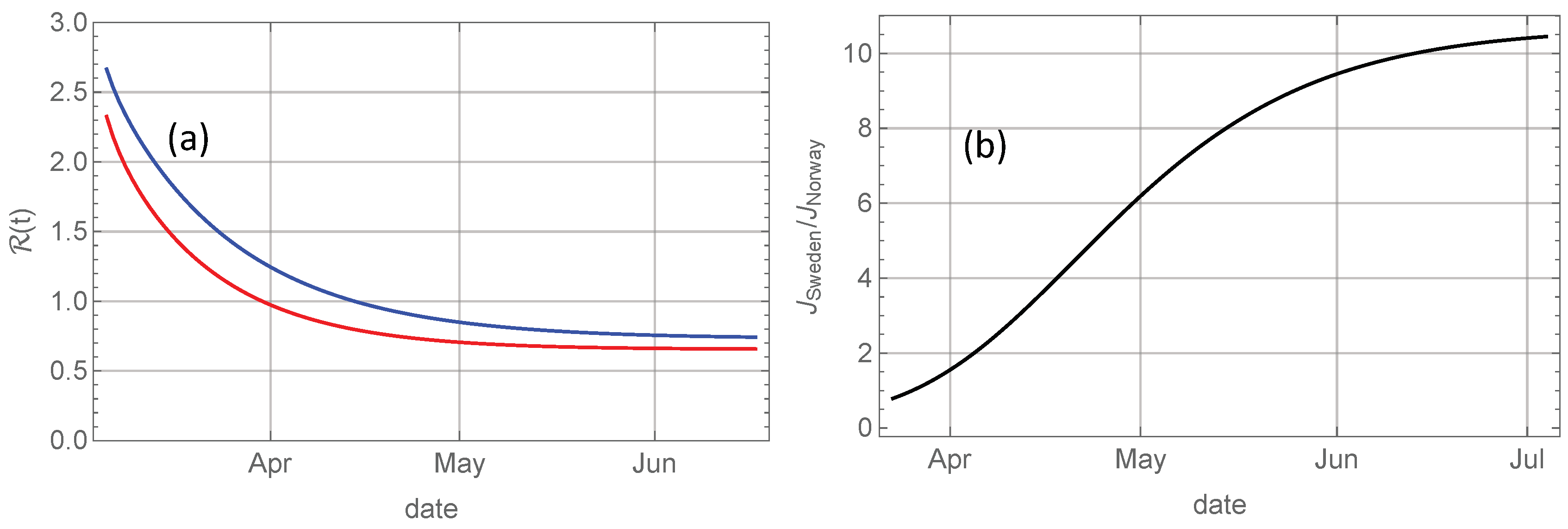 Ijerph 17 06487 g004
