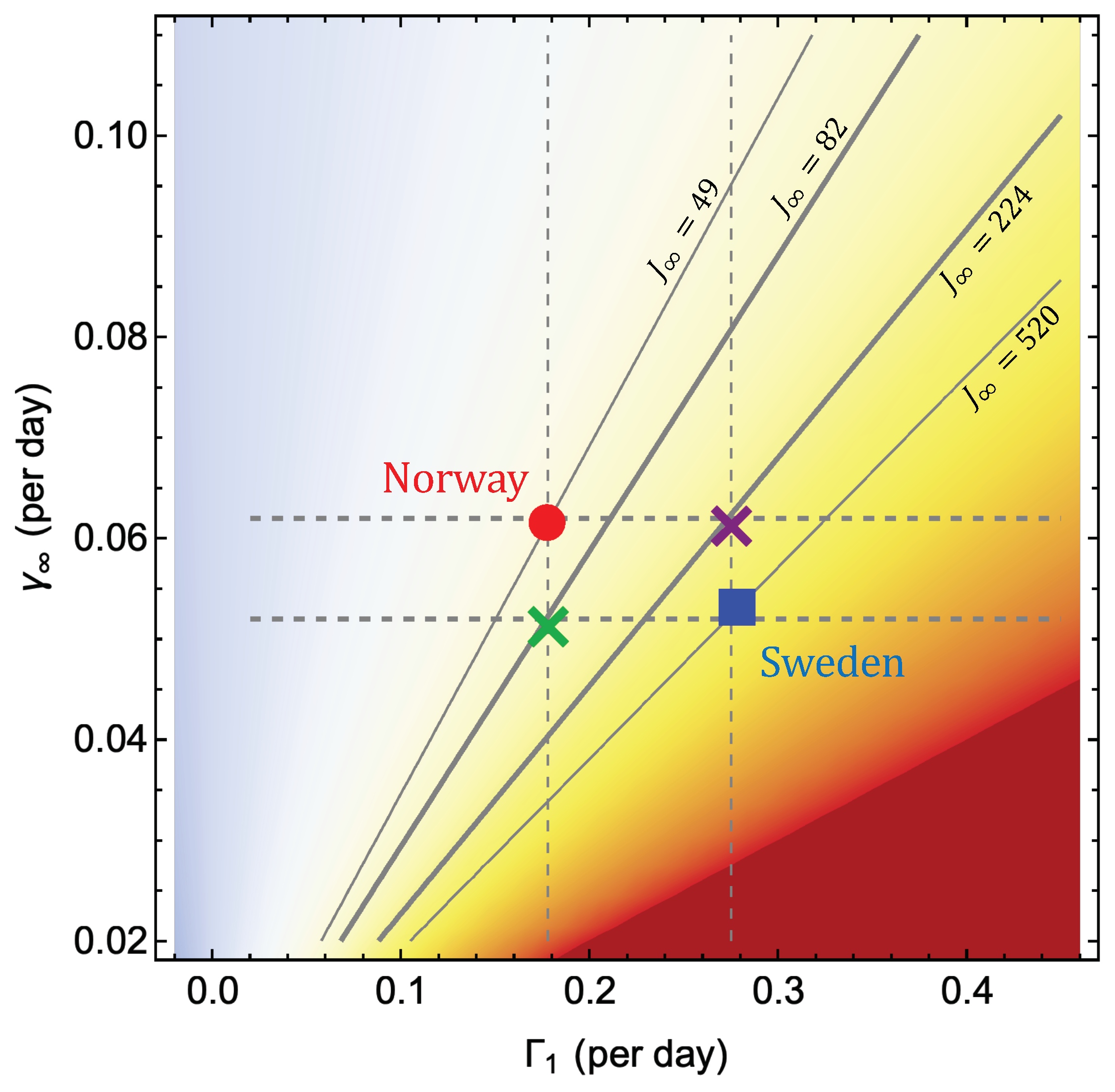 Ijerph 17 06487 g005