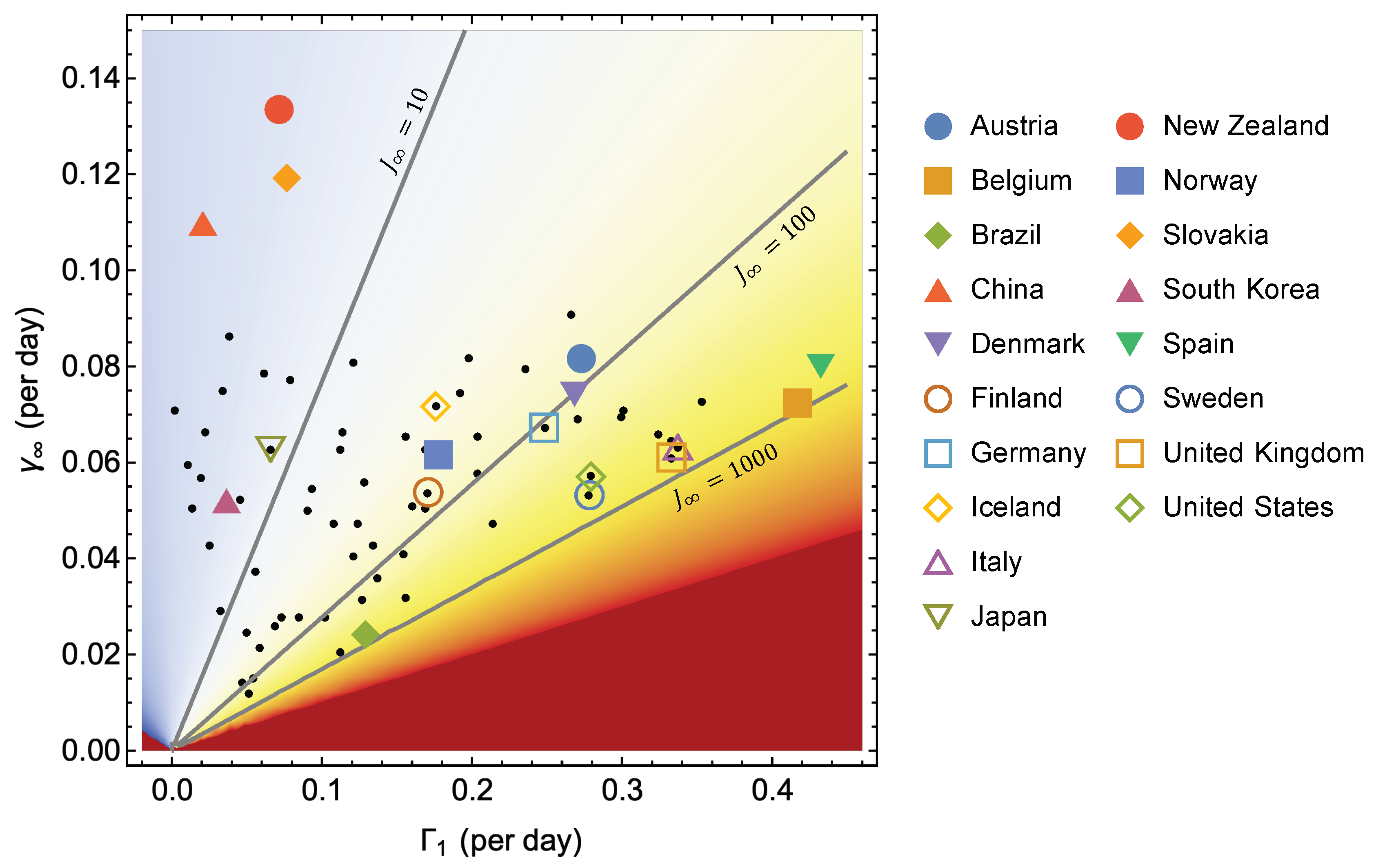 Ijerph 17 06487 g006