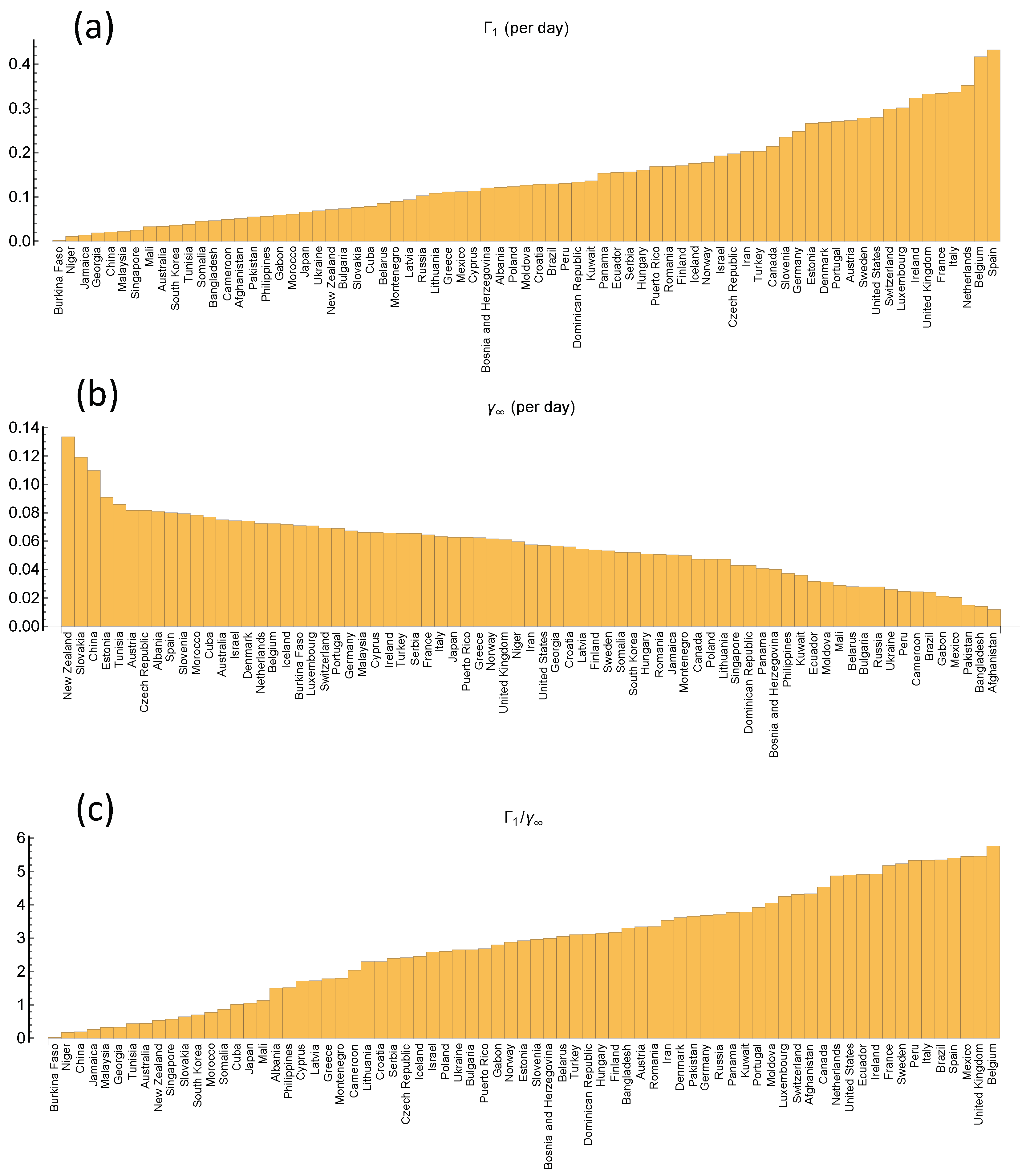 Ijerph 17 06487 g007
