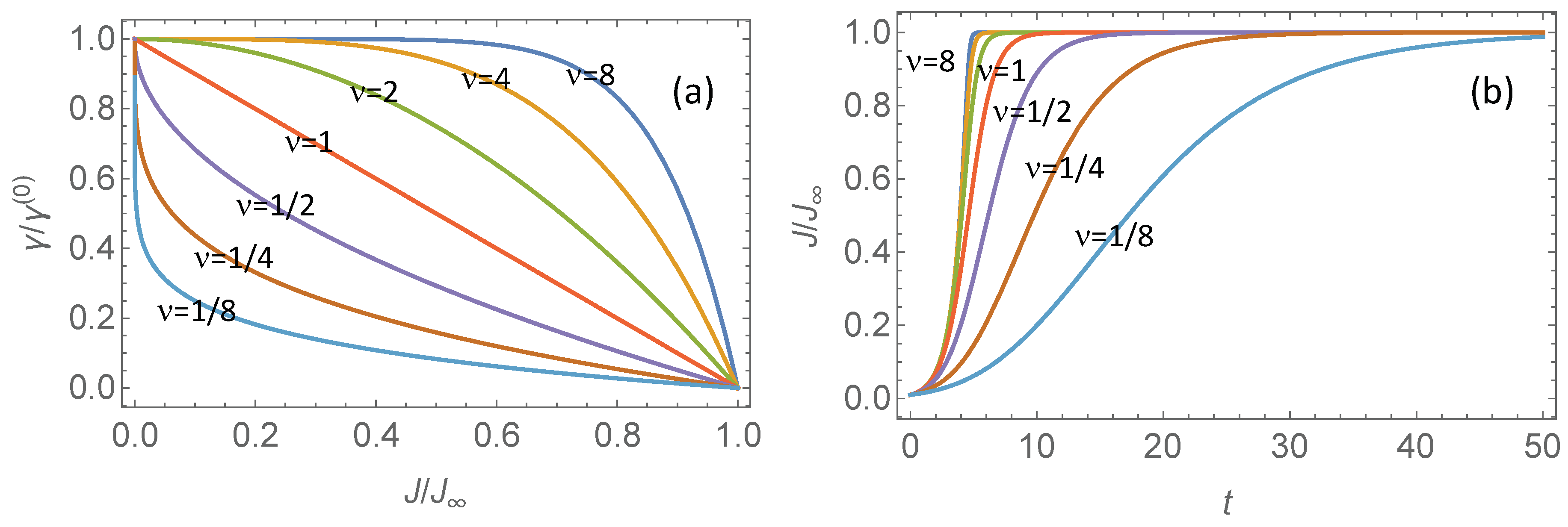 Ijerph 17 06487 g0a1