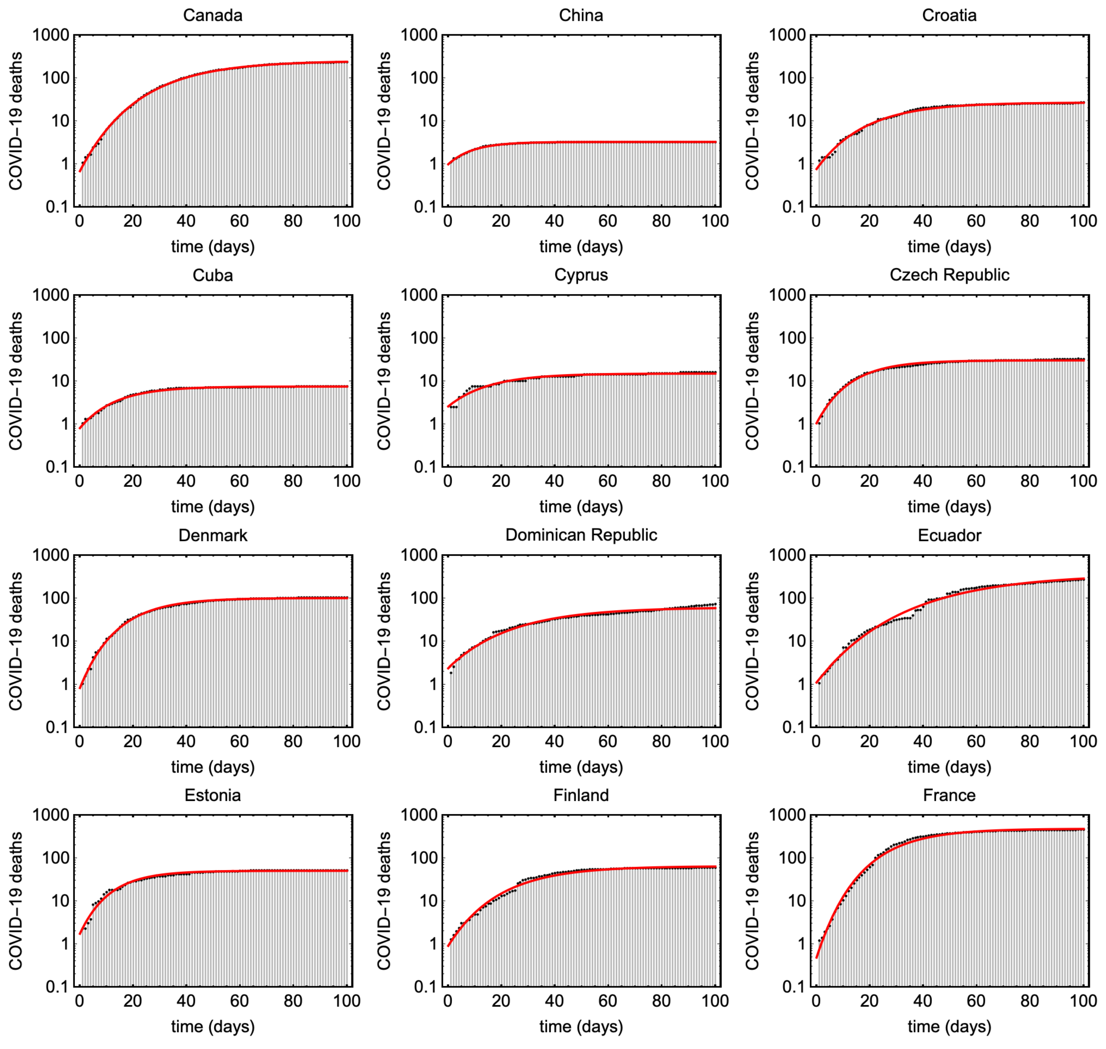 Ijerph 17 06487 g0a3