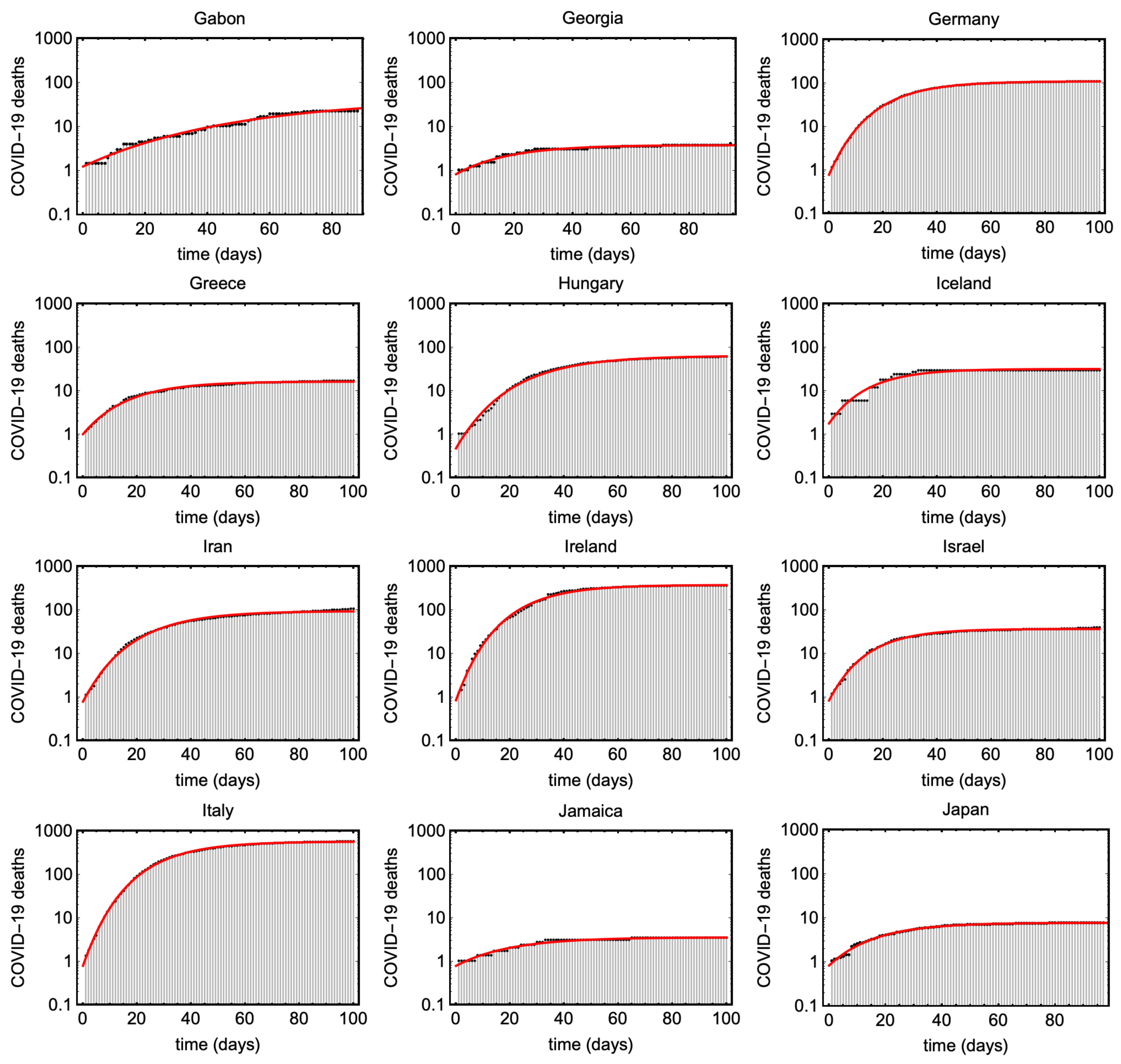 Ijerph 17 06487 g0a4