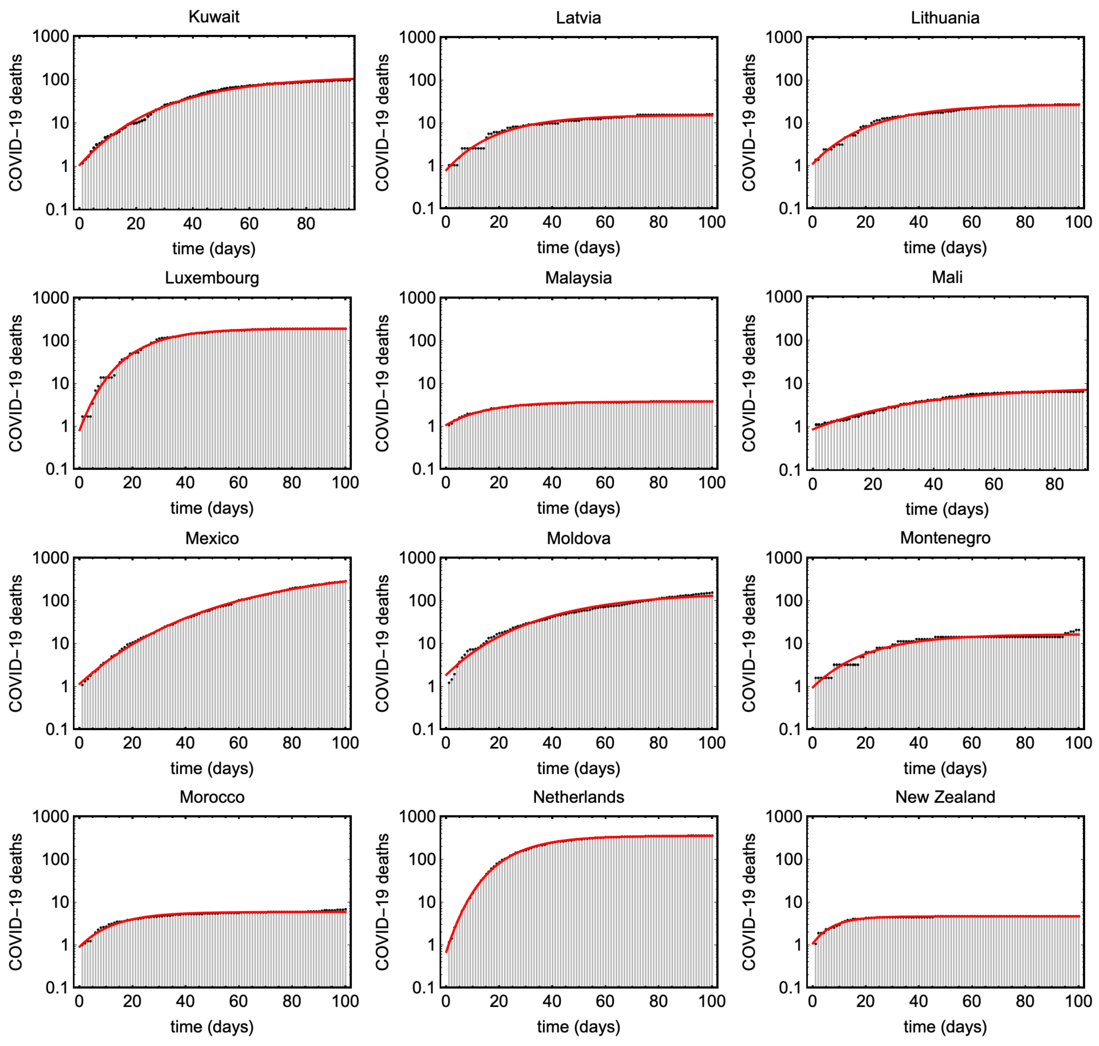 Ijerph 17 06487 g0a5