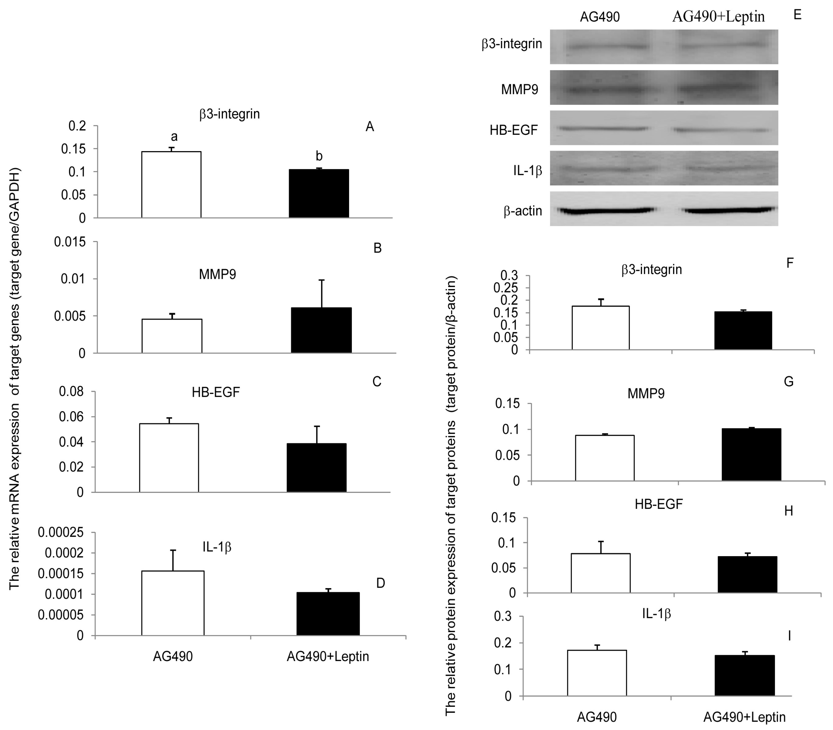 Ijerph 17 06508 g003