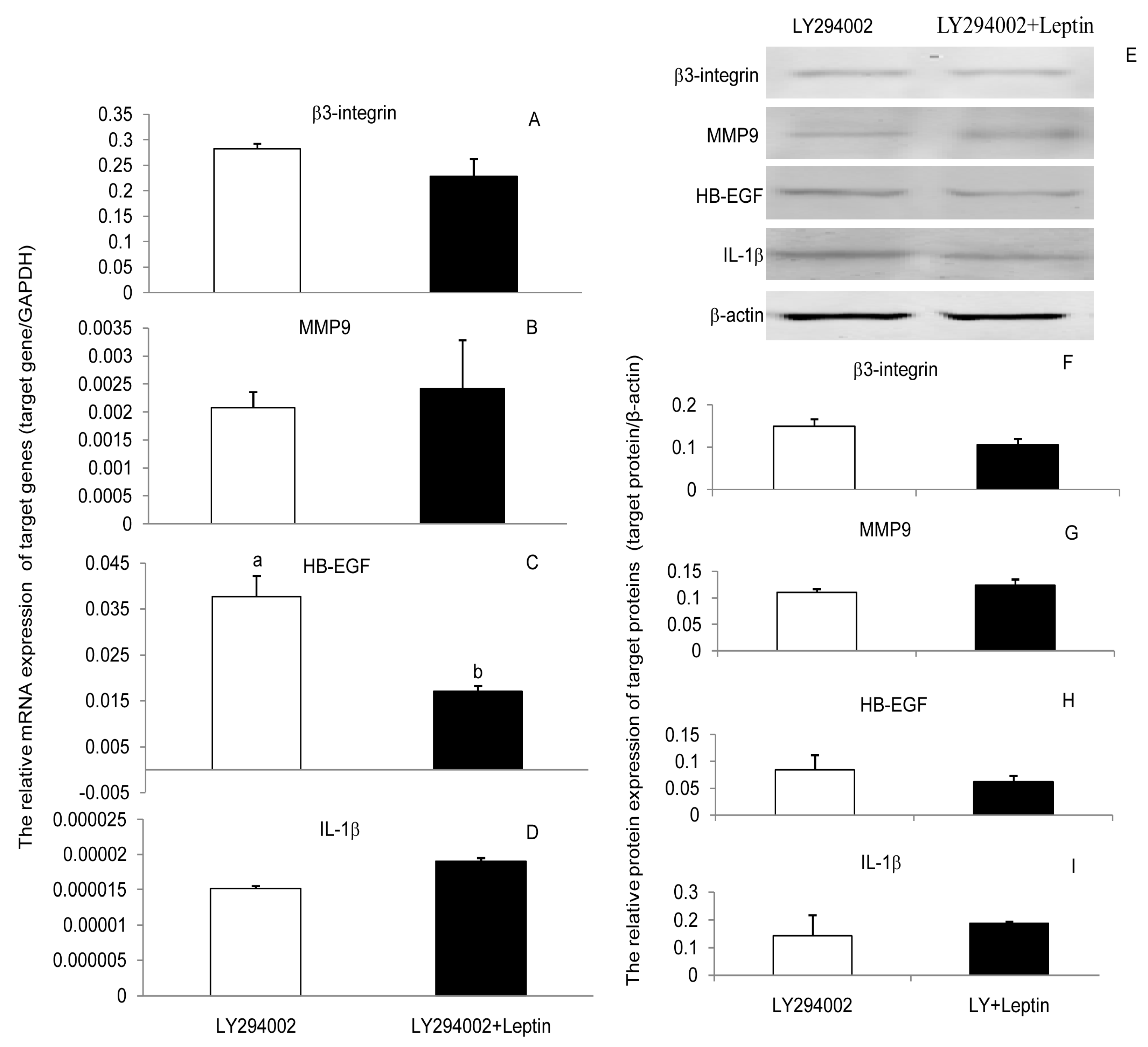 Ijerph 17 06508 g004