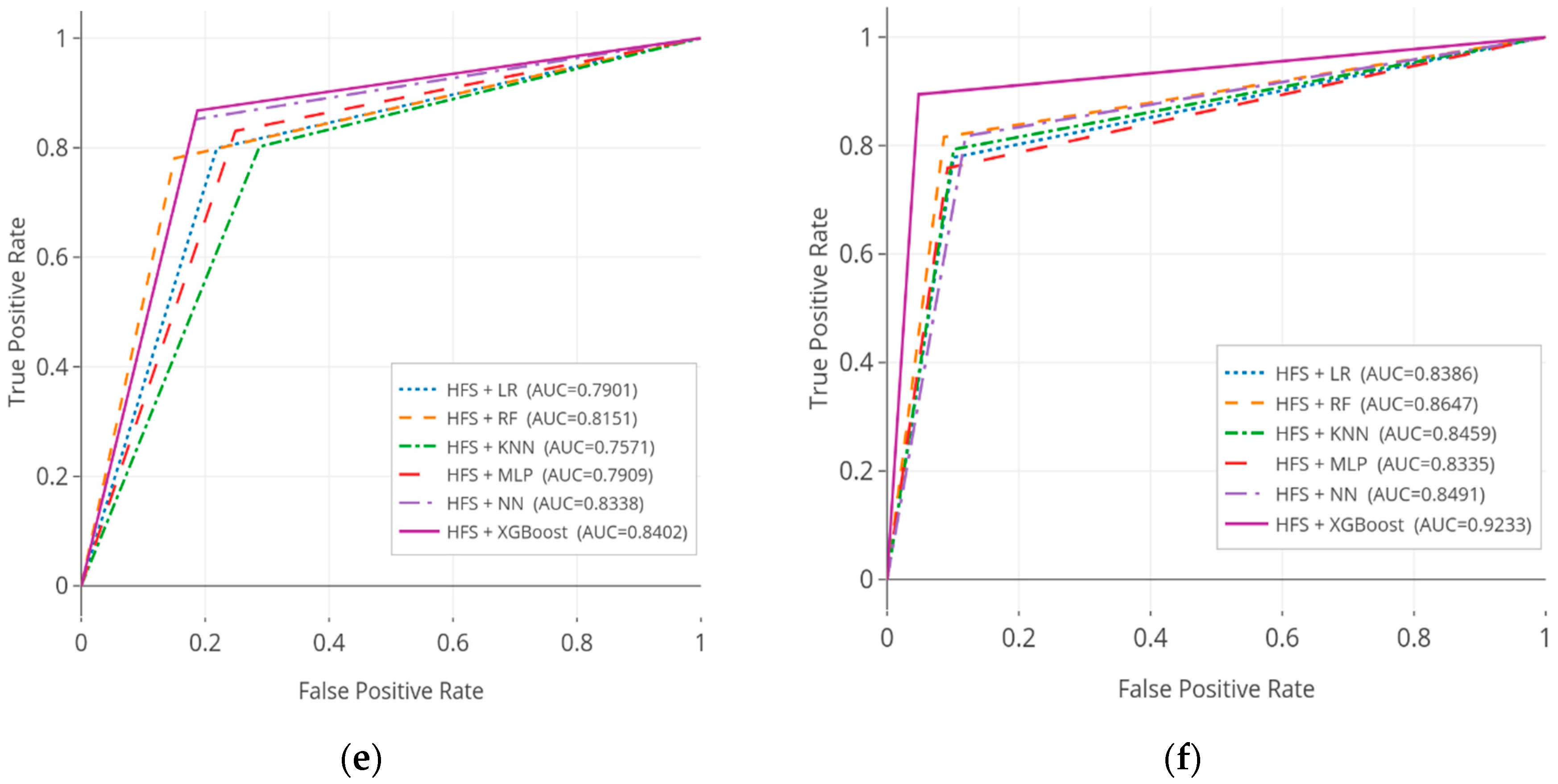 Ijerph 17 06513 g007b Ijerph 17 06513 g007b