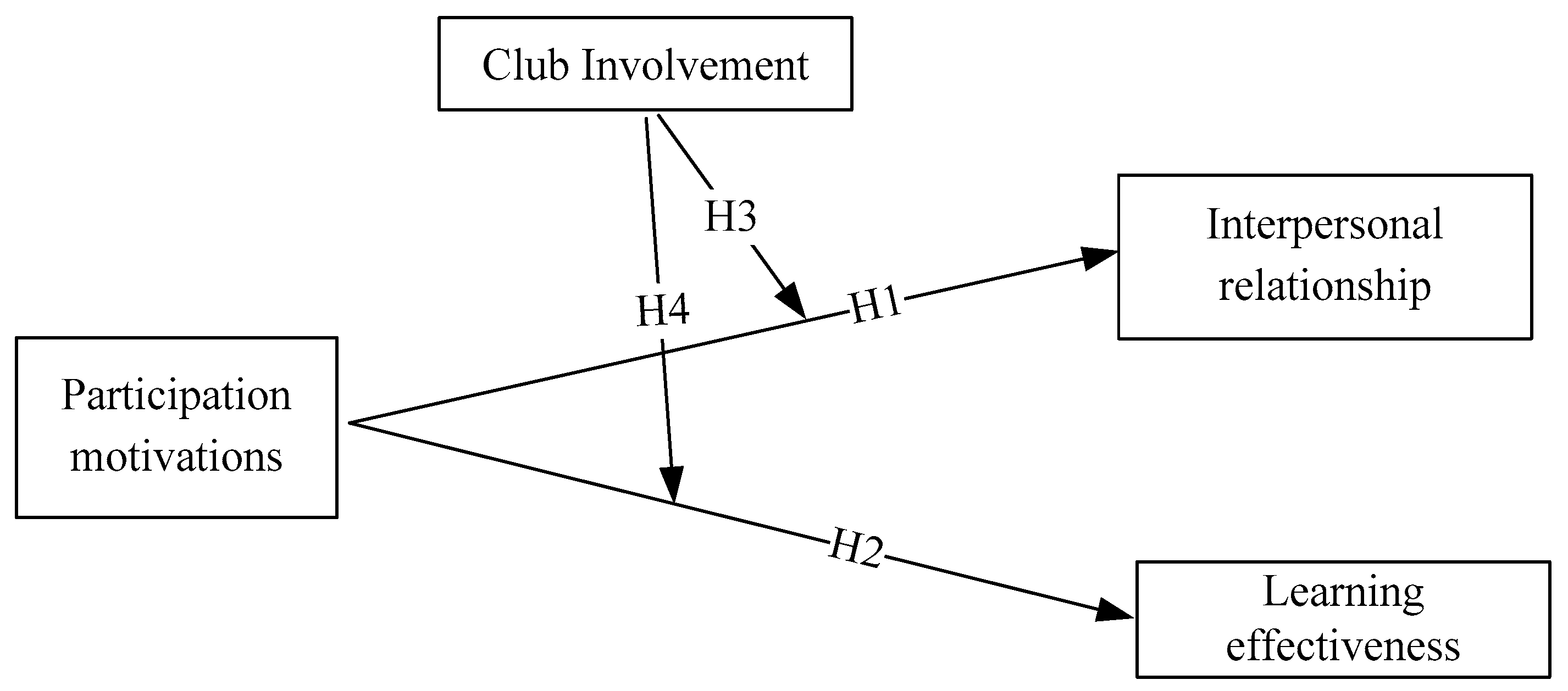 Ijerph 17 06514 g001