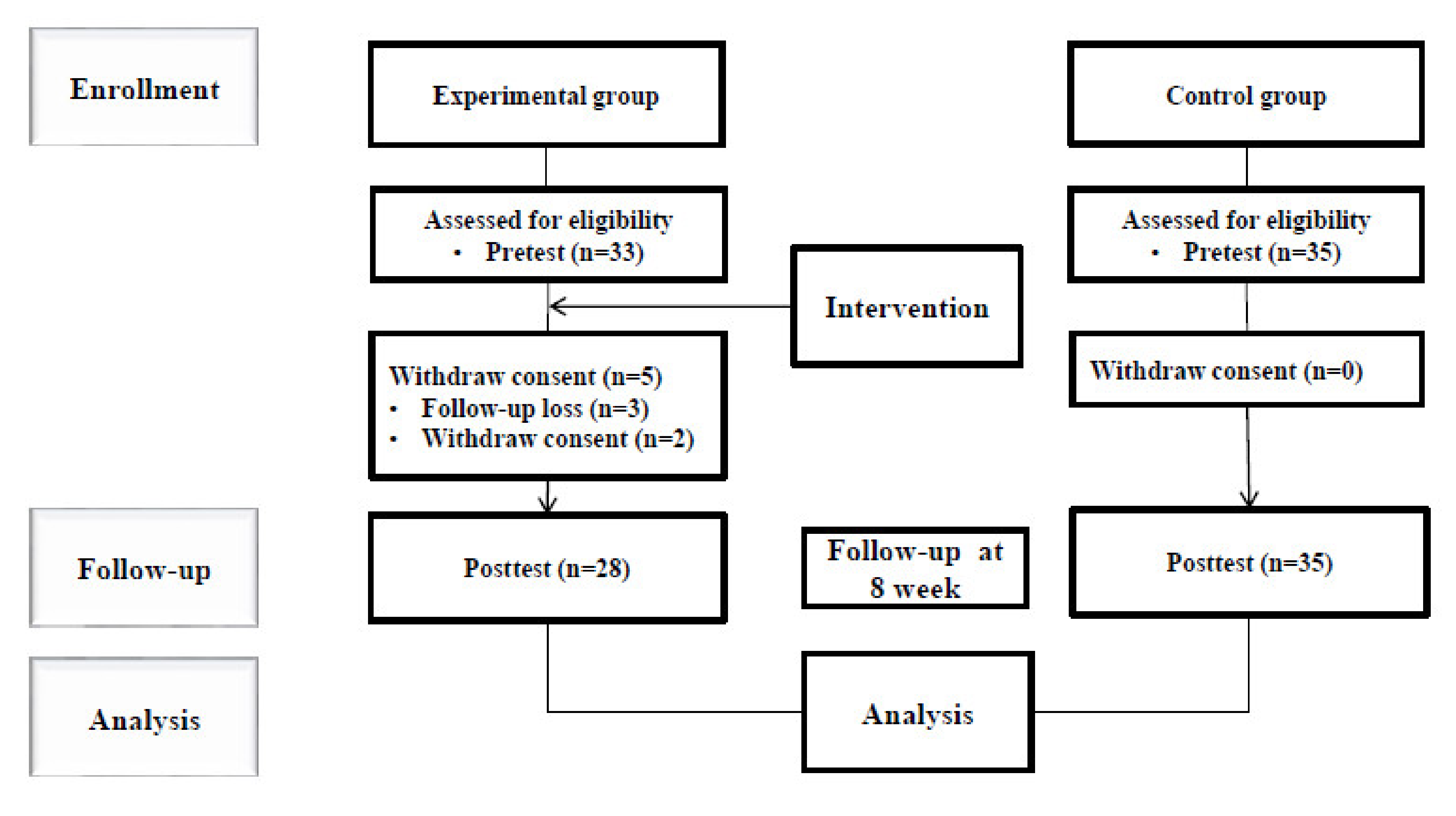 Ijerph 17 06518 g001