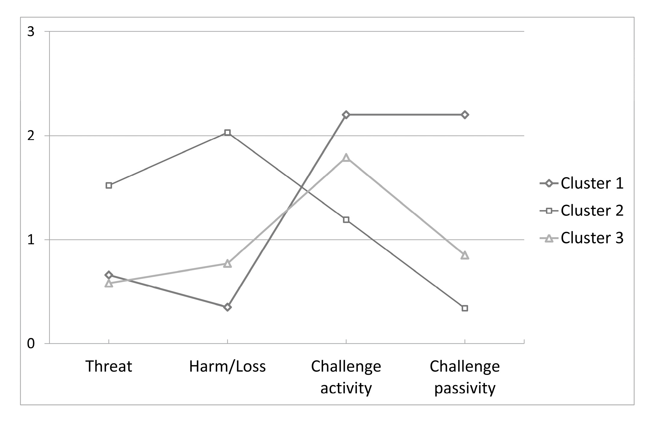 Ijerph 17 06522 g001