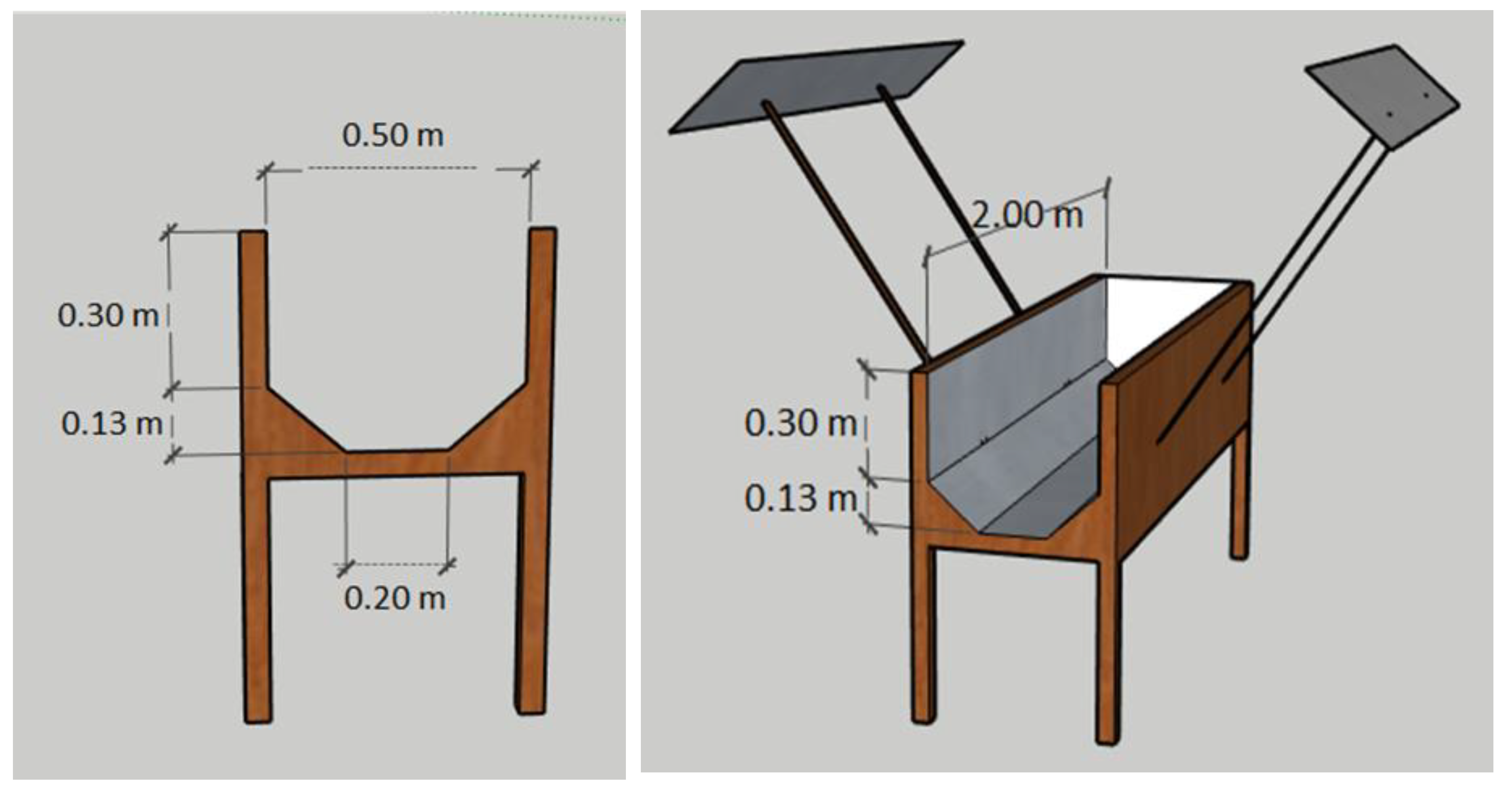 Ijerph 17 06523 g002