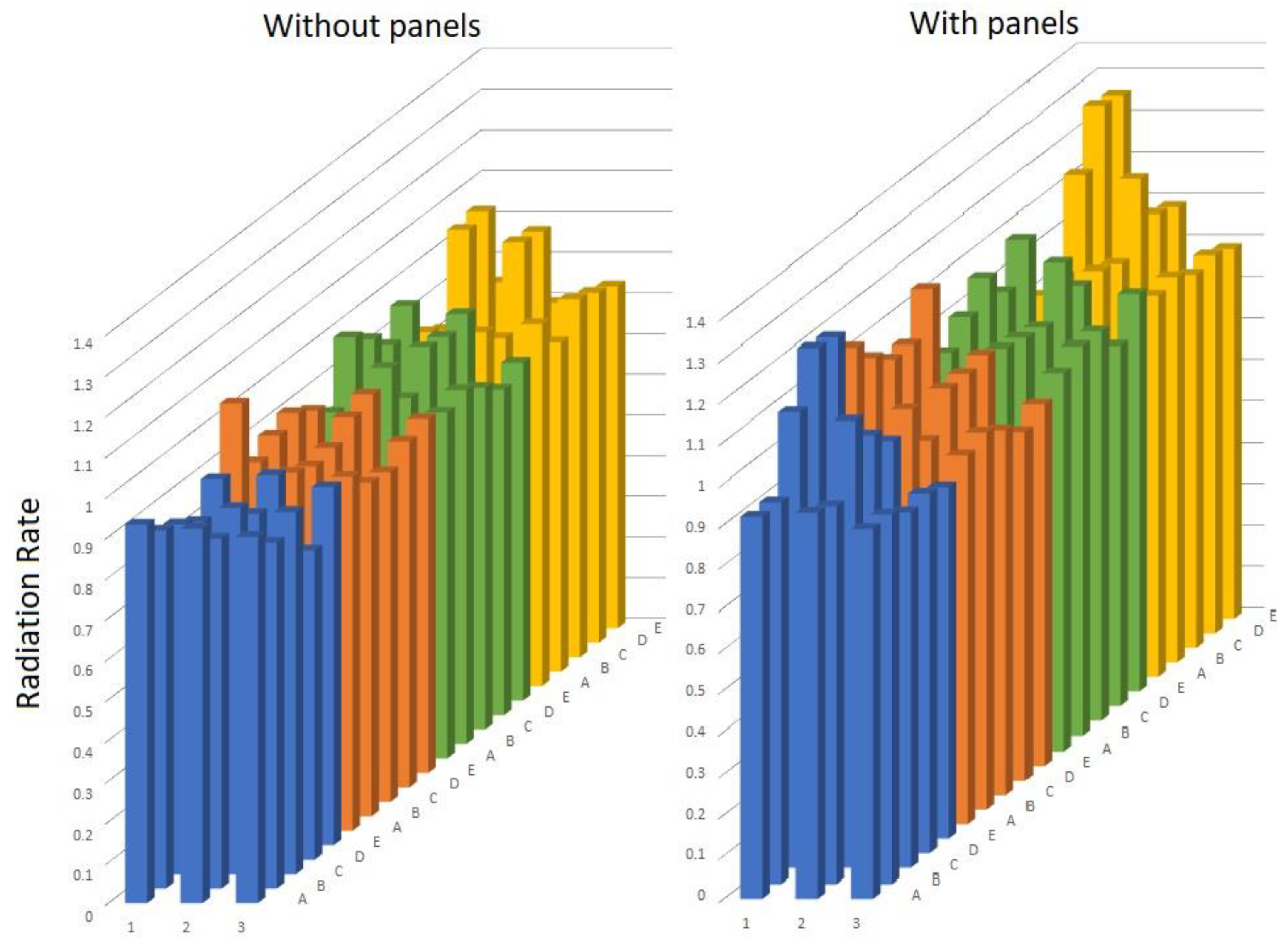 Ijerph 17 06523 g004