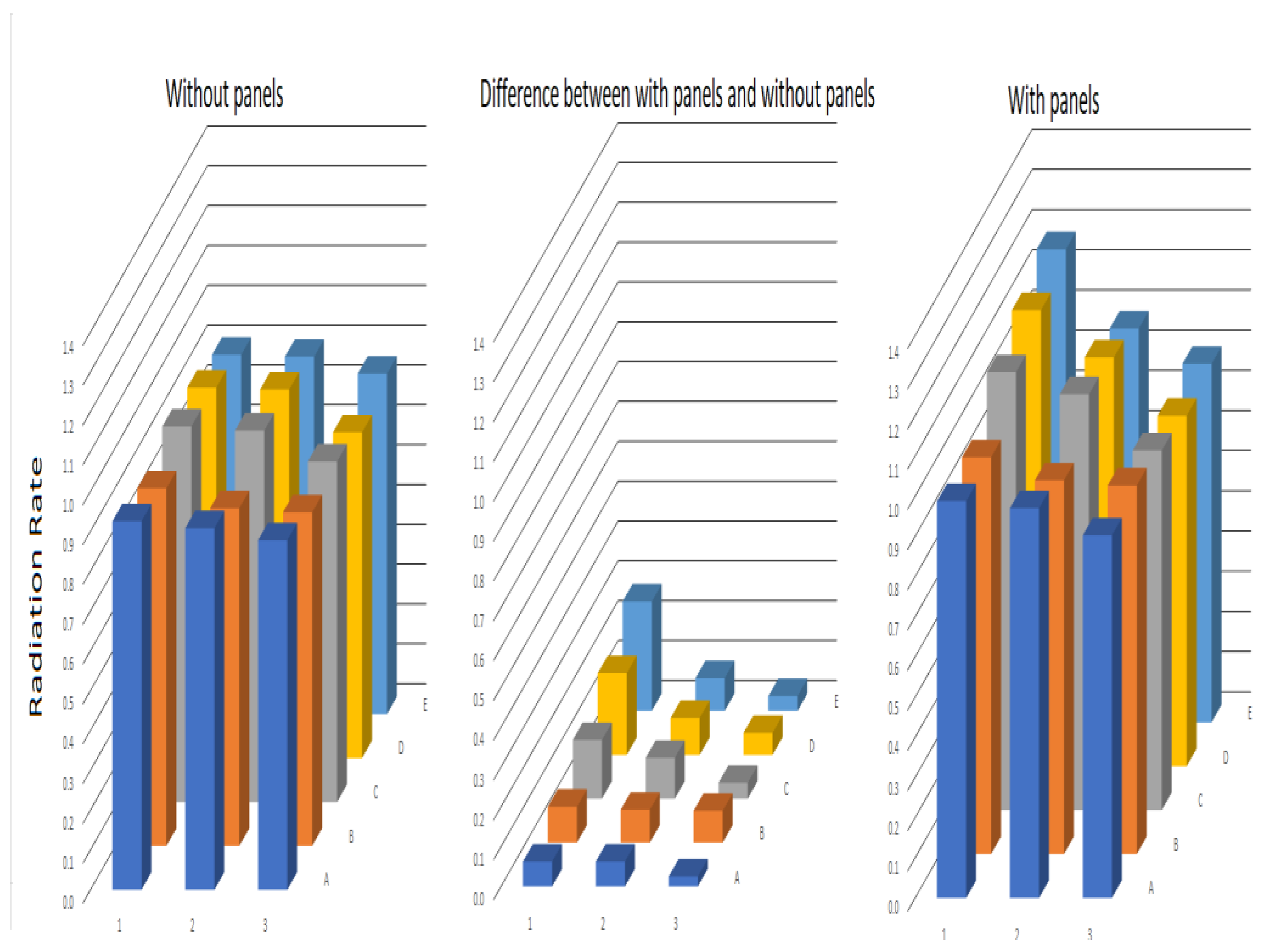 Ijerph 17 06523 g005