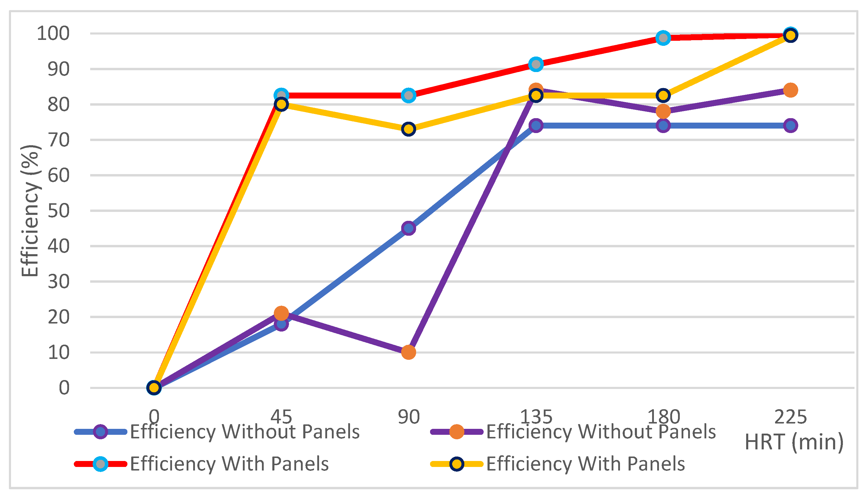 Ijerph 17 06523 g006