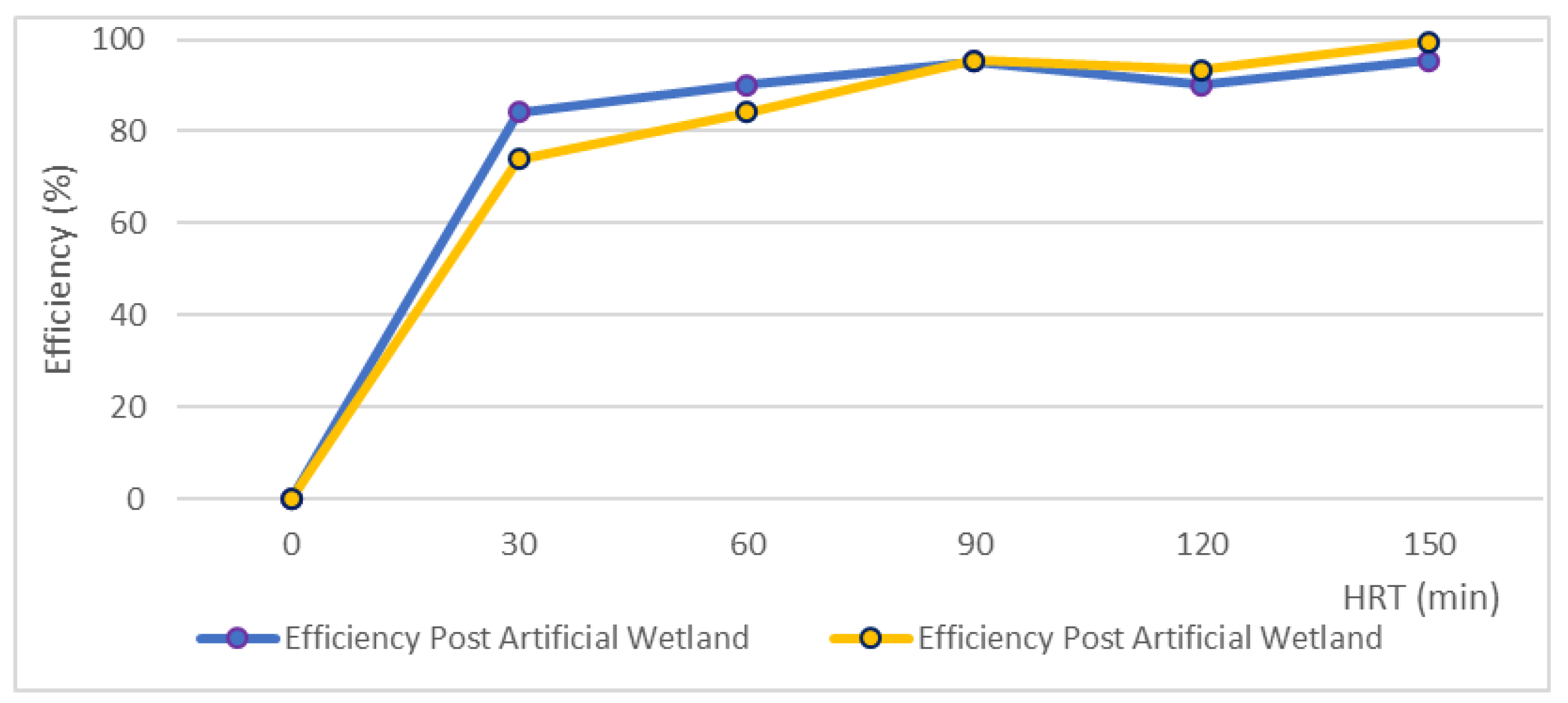 Ijerph 17 06523 g007