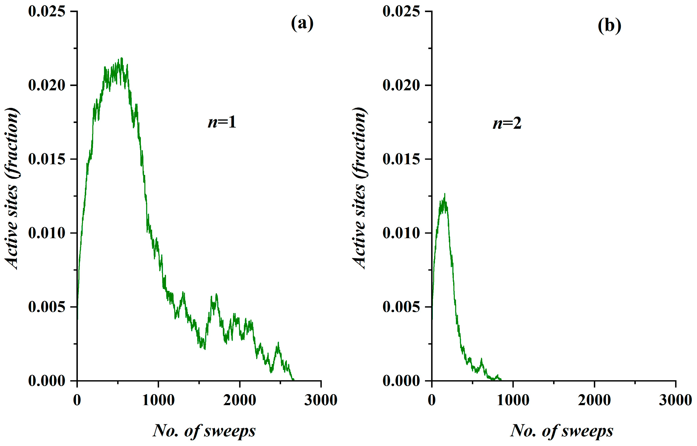 Ijerph 17 06525 g001 Ijerph 17 06525 g001