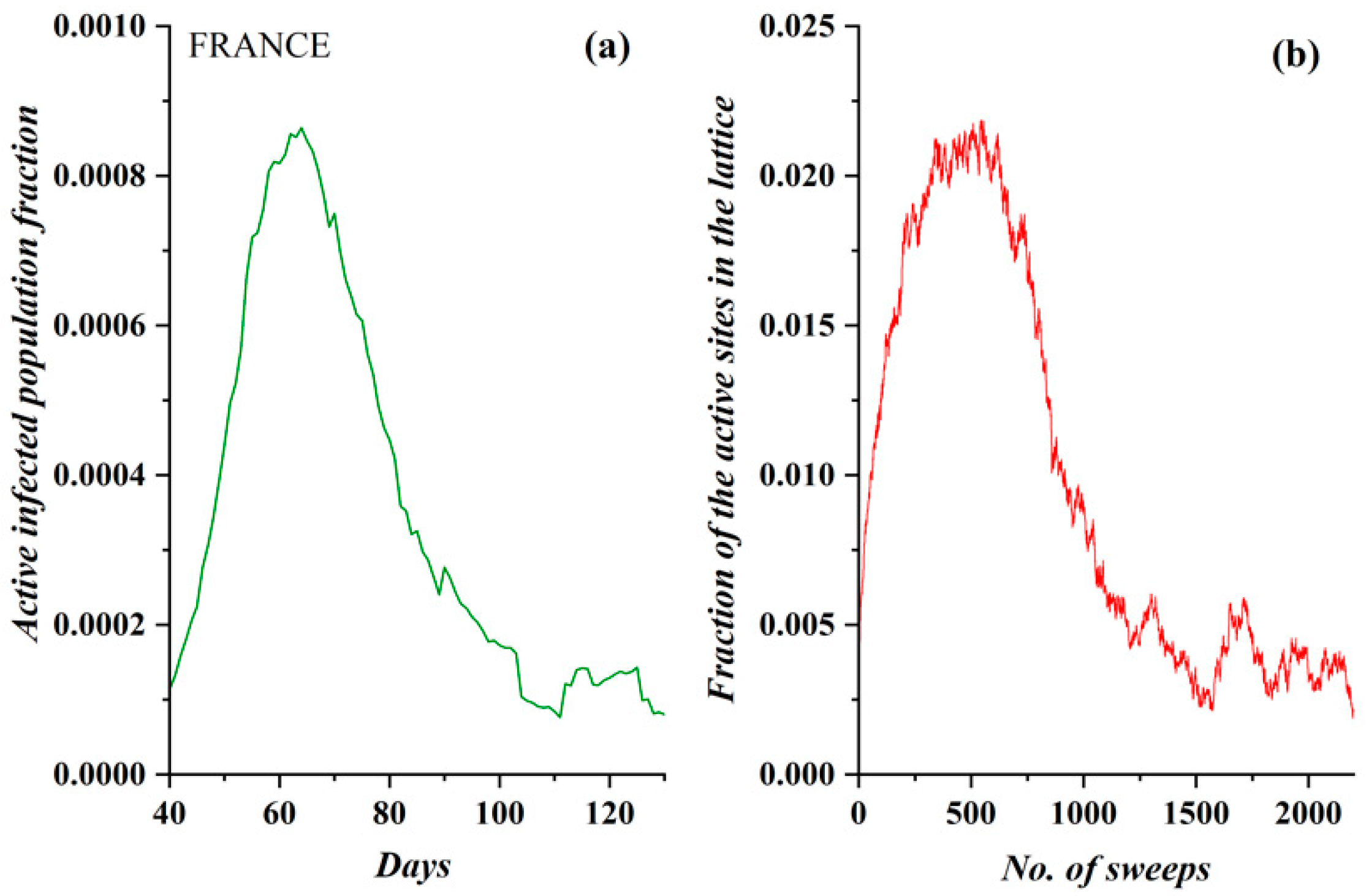 Ijerph 17 06525 g003 Ijerph 17 06525 g003