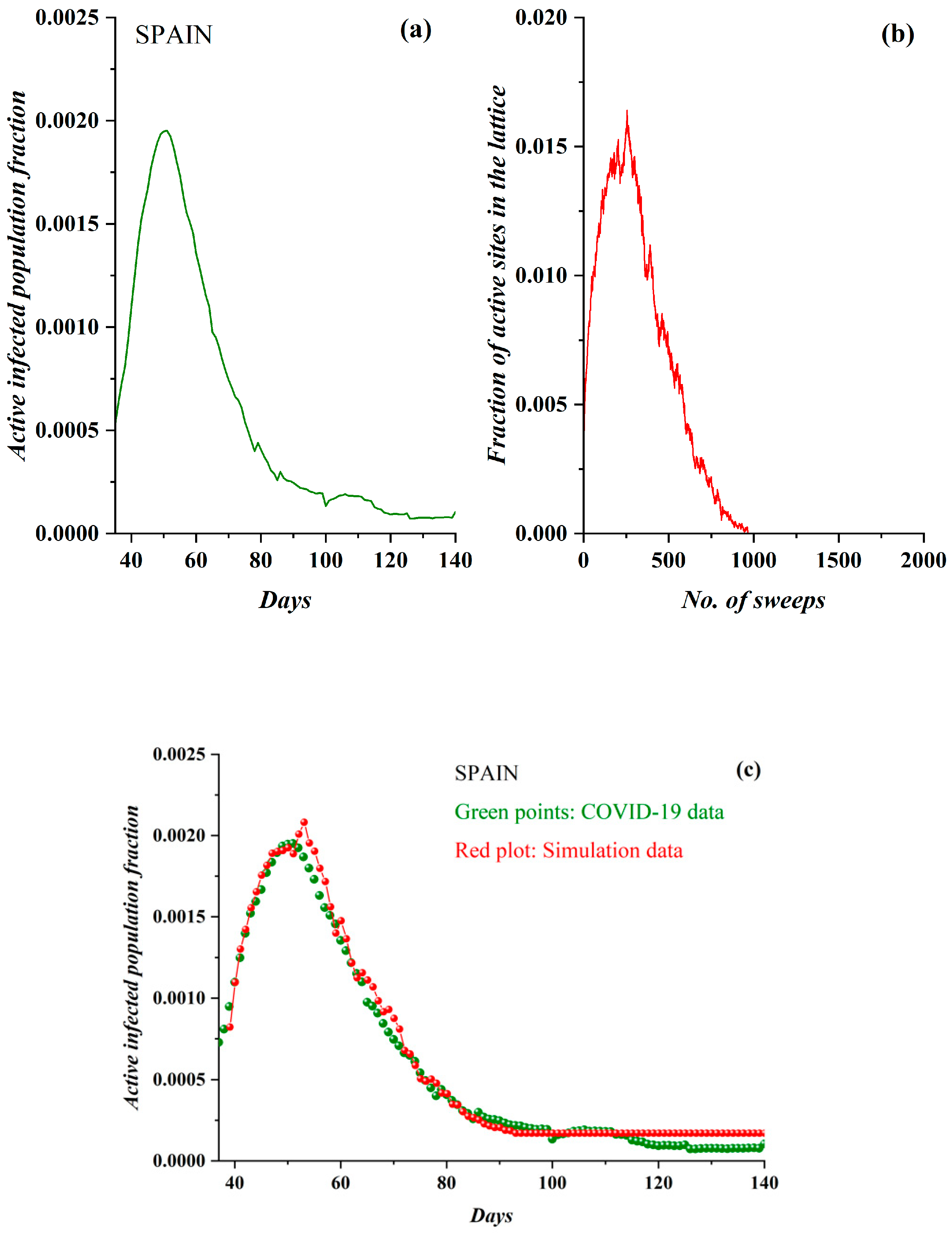 Ijerph 17 06525 g009 Ijerph 17 06525 g009