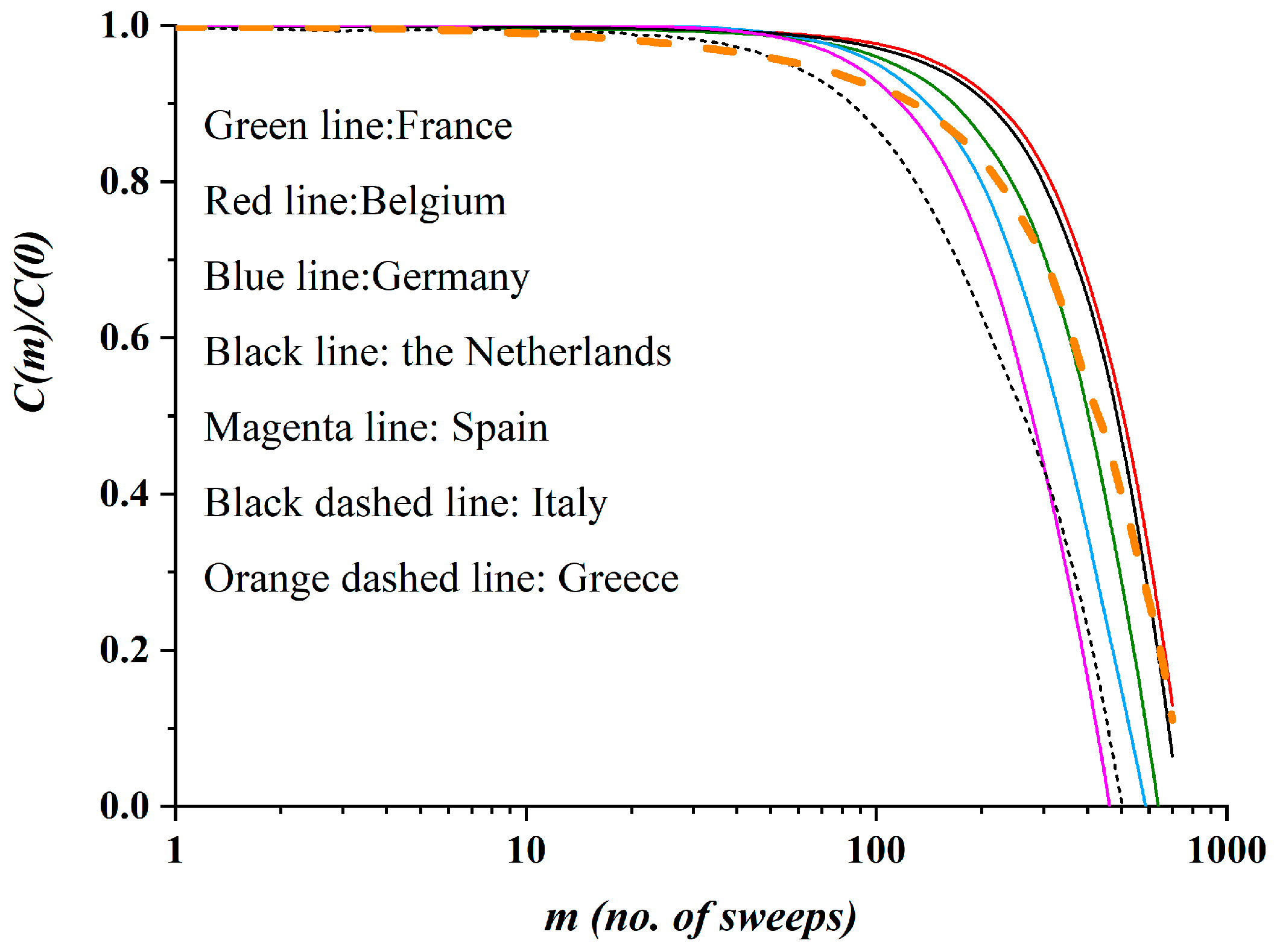 Ijerph 17 06525 g011 Ijerph 17 06525 g011