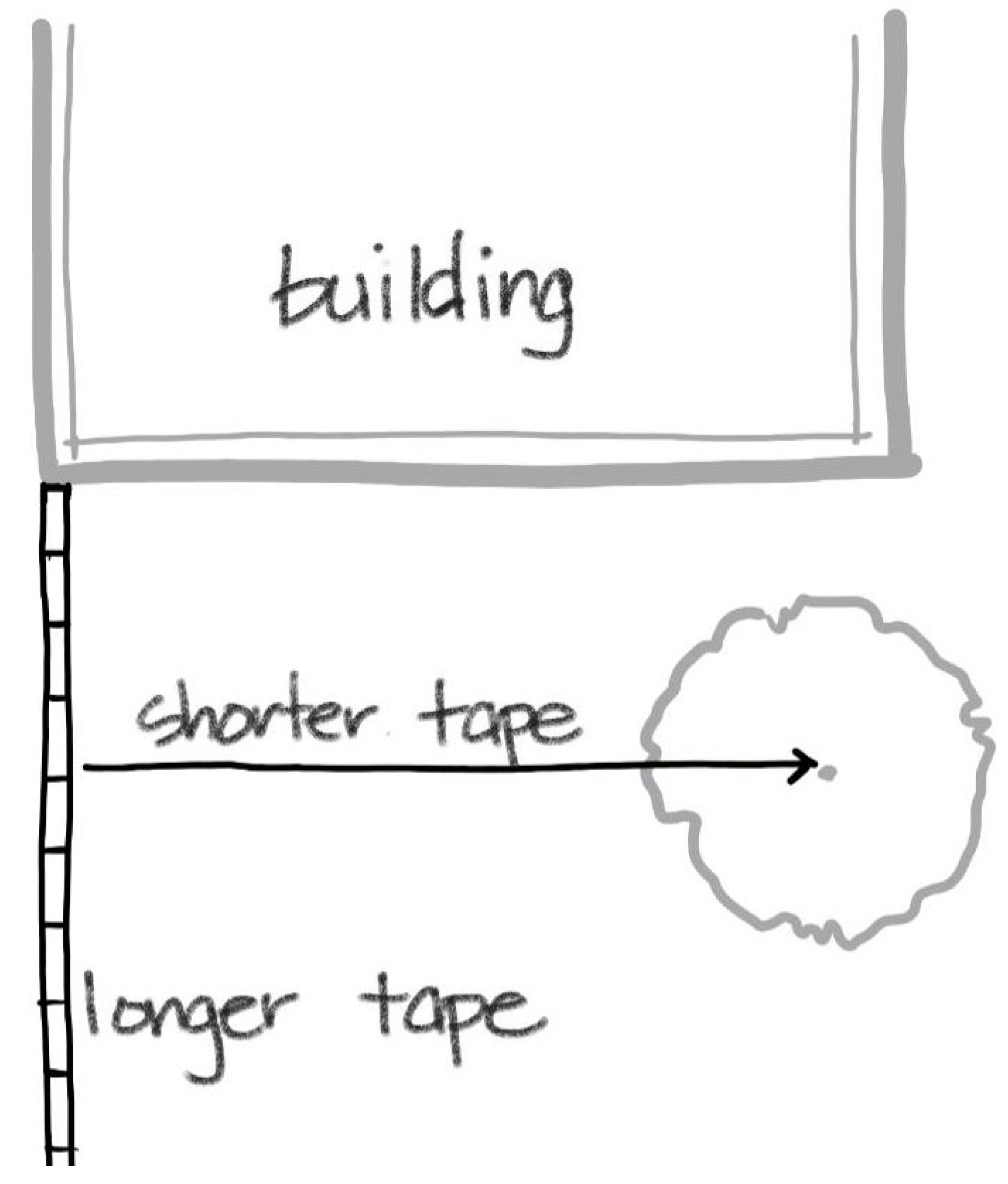 Ijerph 17 06527 g002