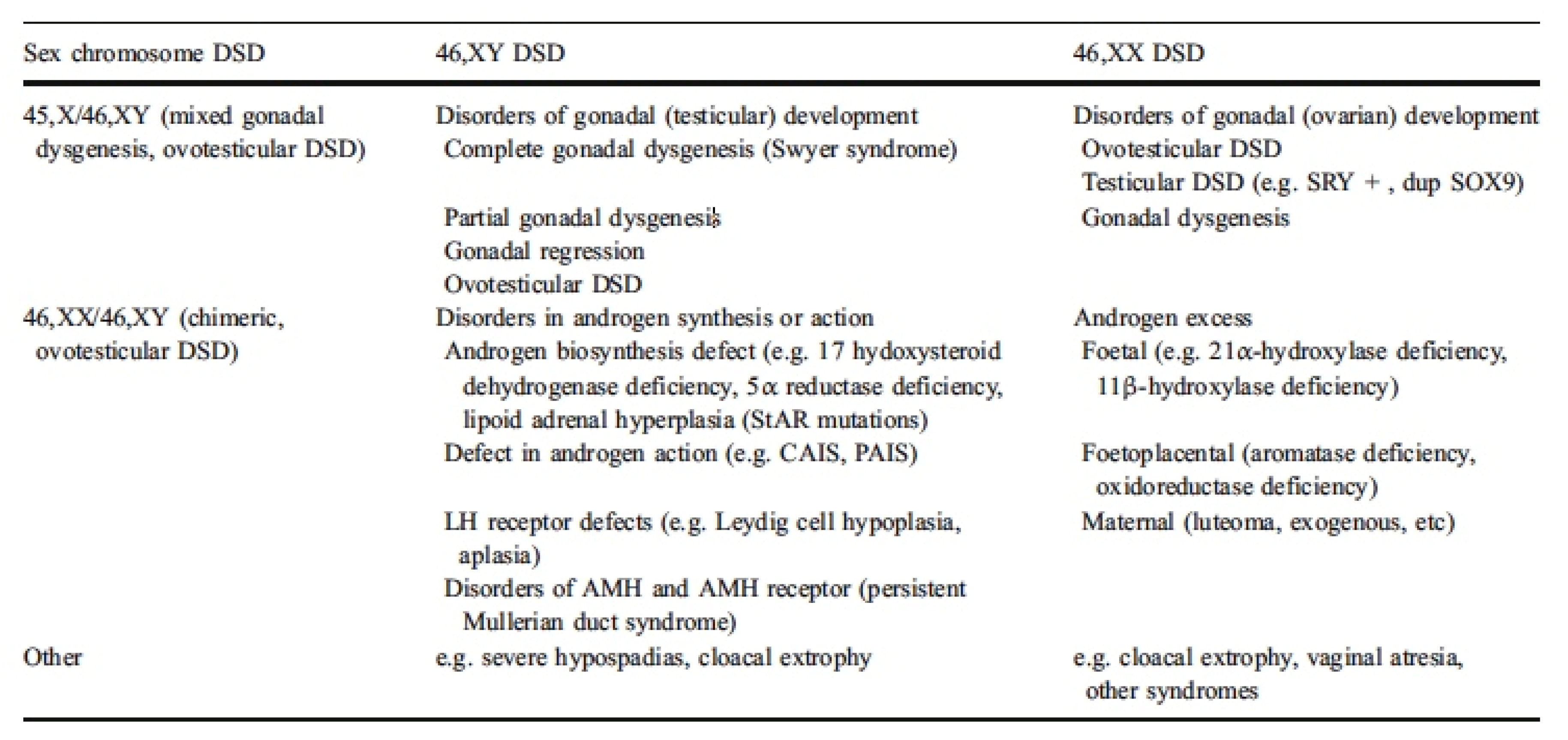 Ijerph 17 06533 g001 Ijerph 17 06533 g001