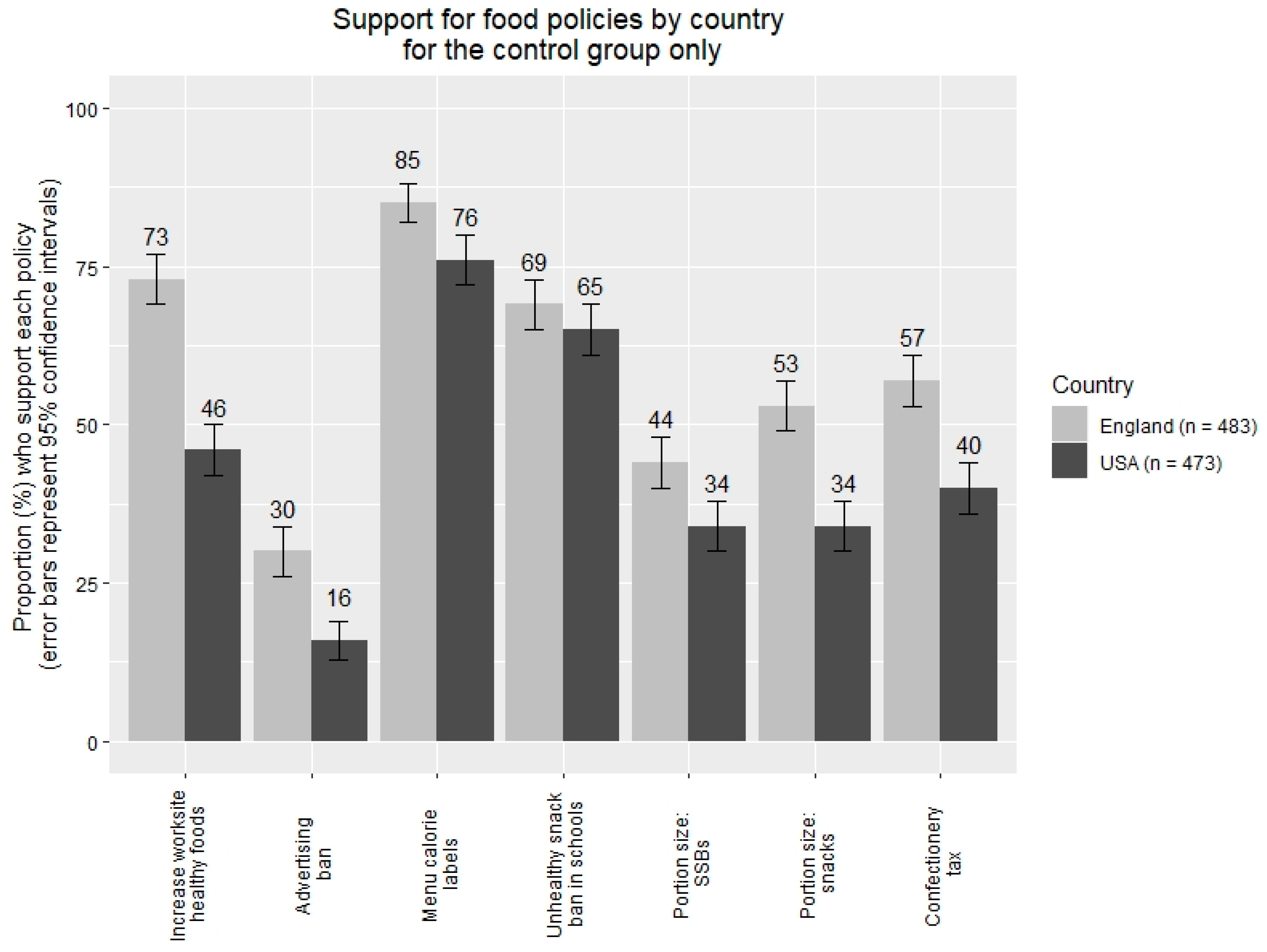 Ijerph 17 06539 g001 Ijerph 17 06539 g001