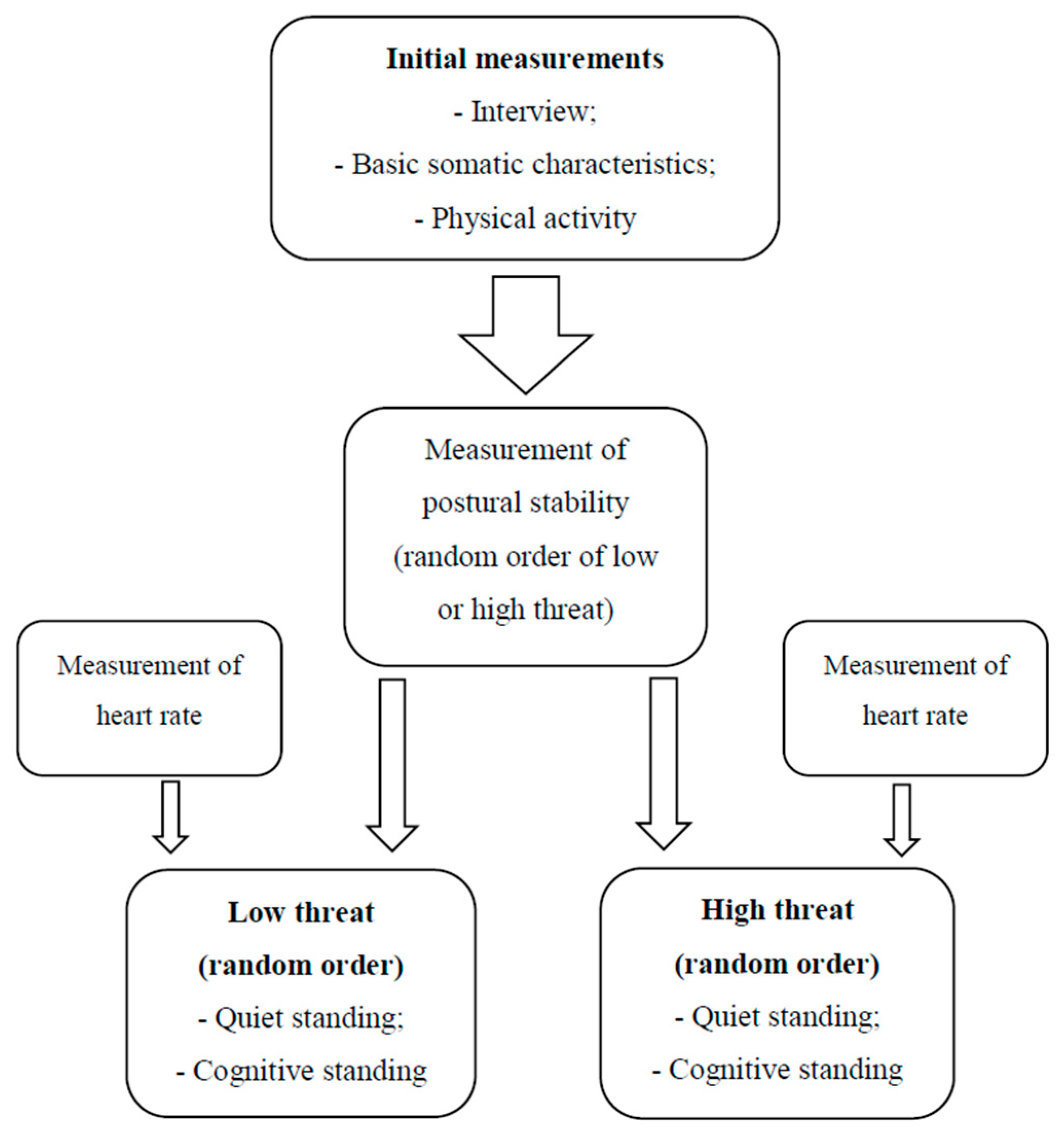Ijerph 17 06541 g001