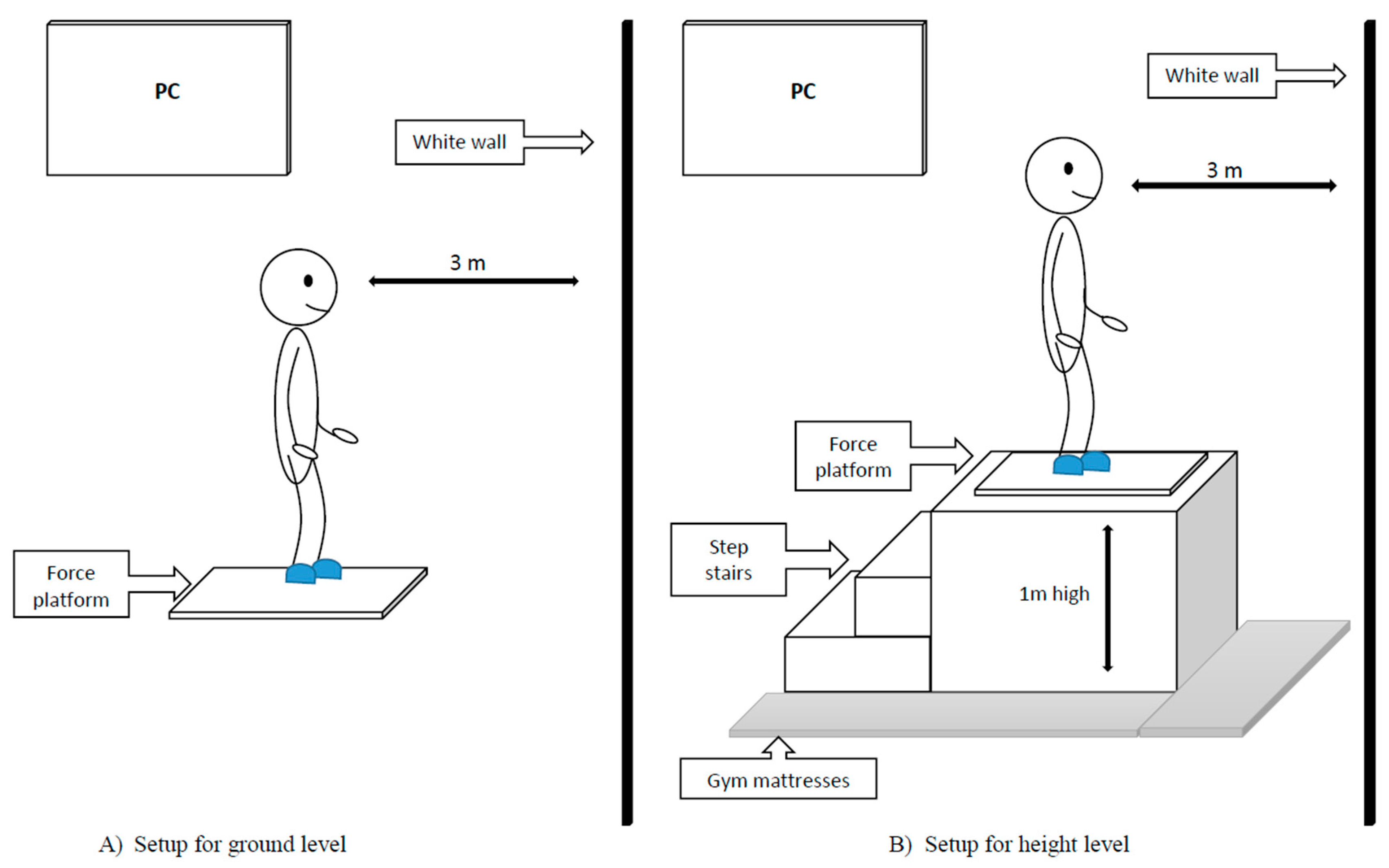 Ijerph 17 06541 g002