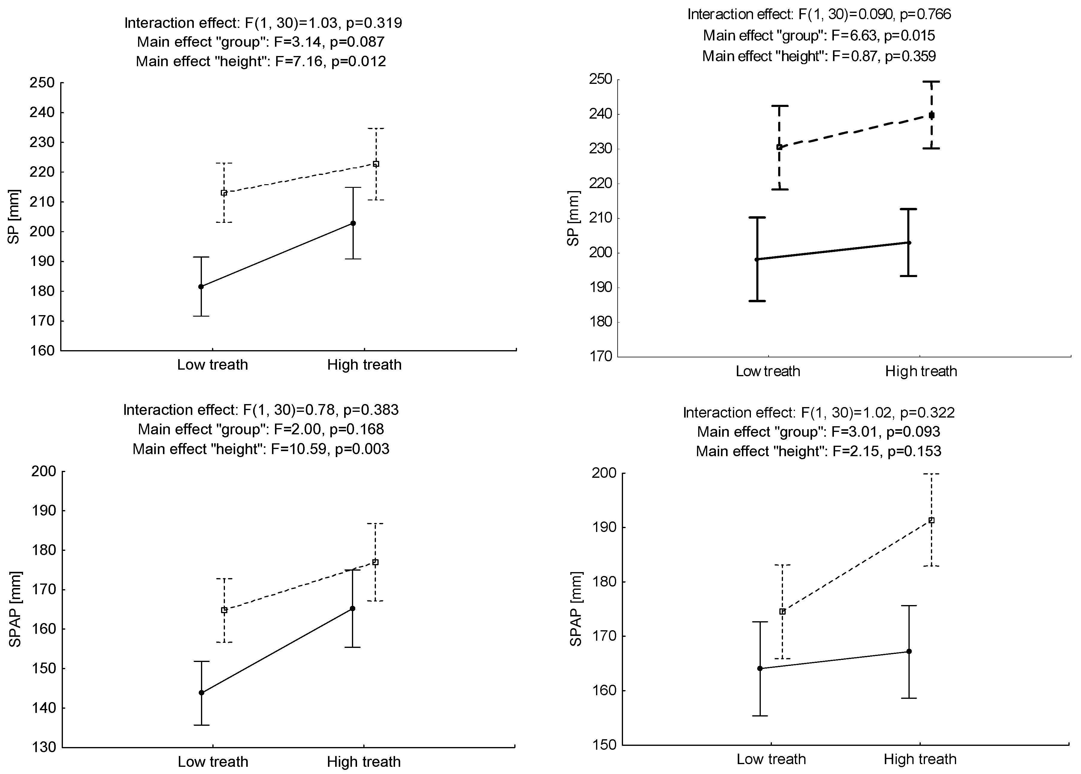 Ijerph 17 06541 g003a