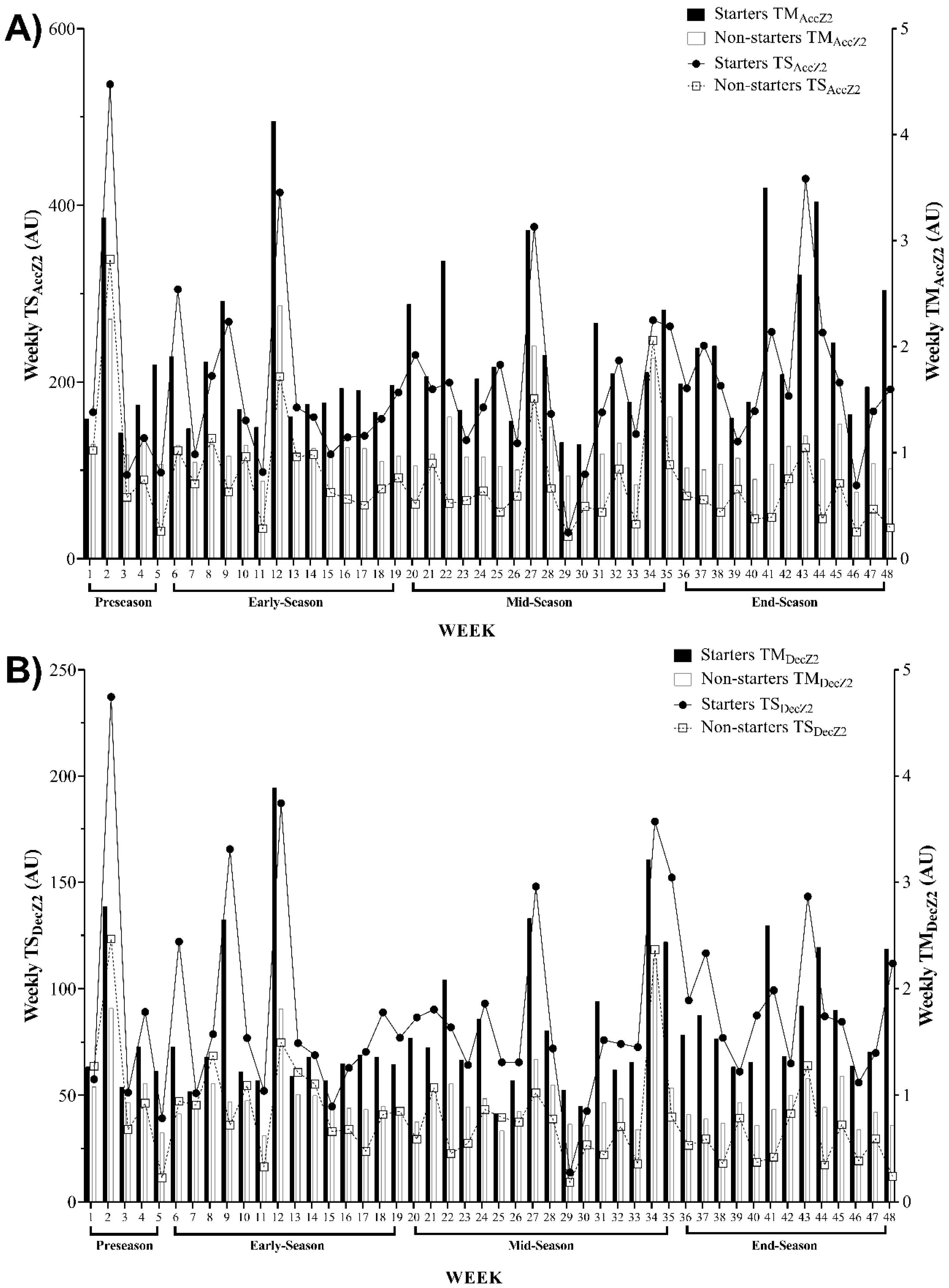 Ijerph 17 06547 g002