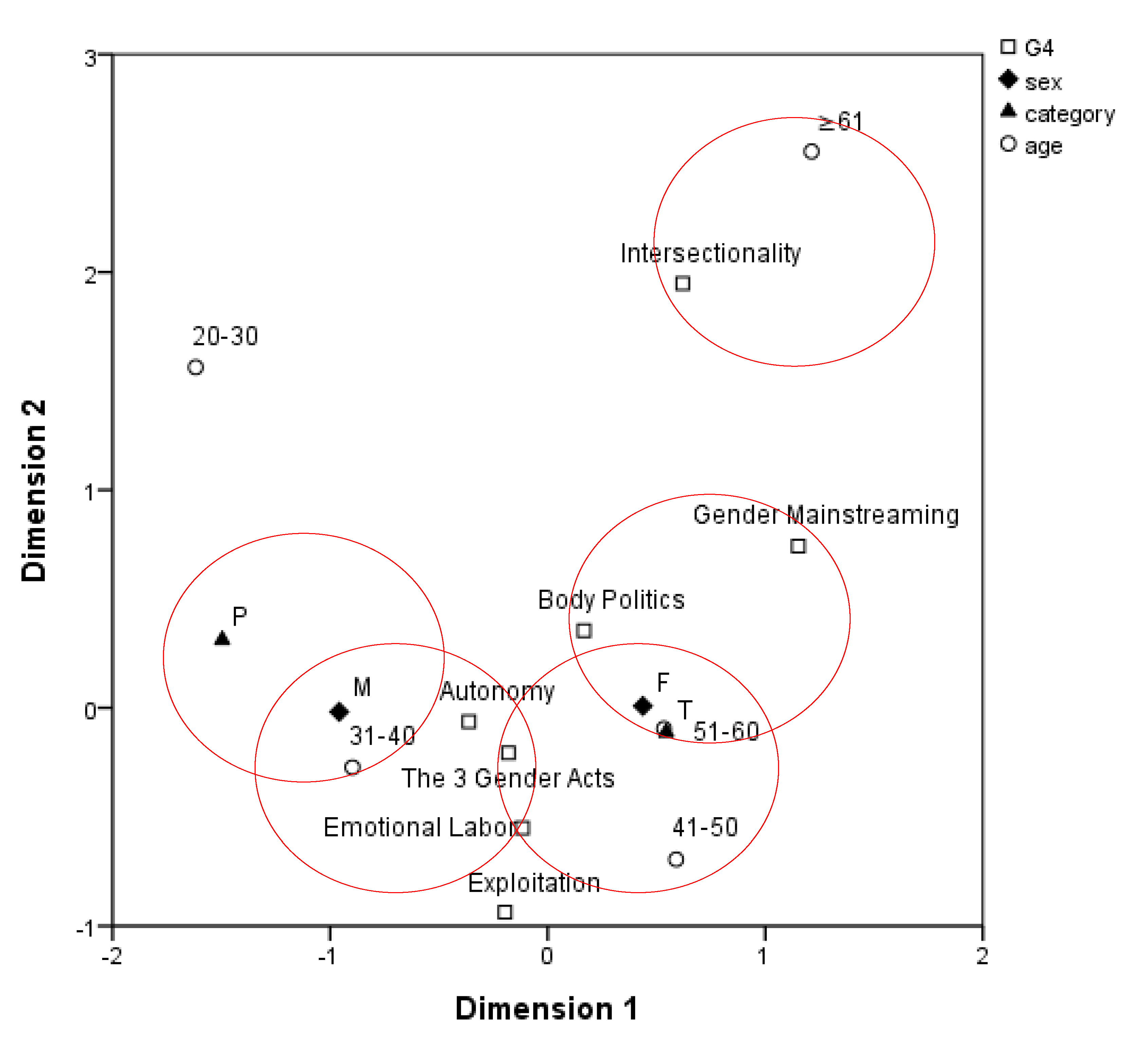 Ijerph 17 06555 g004