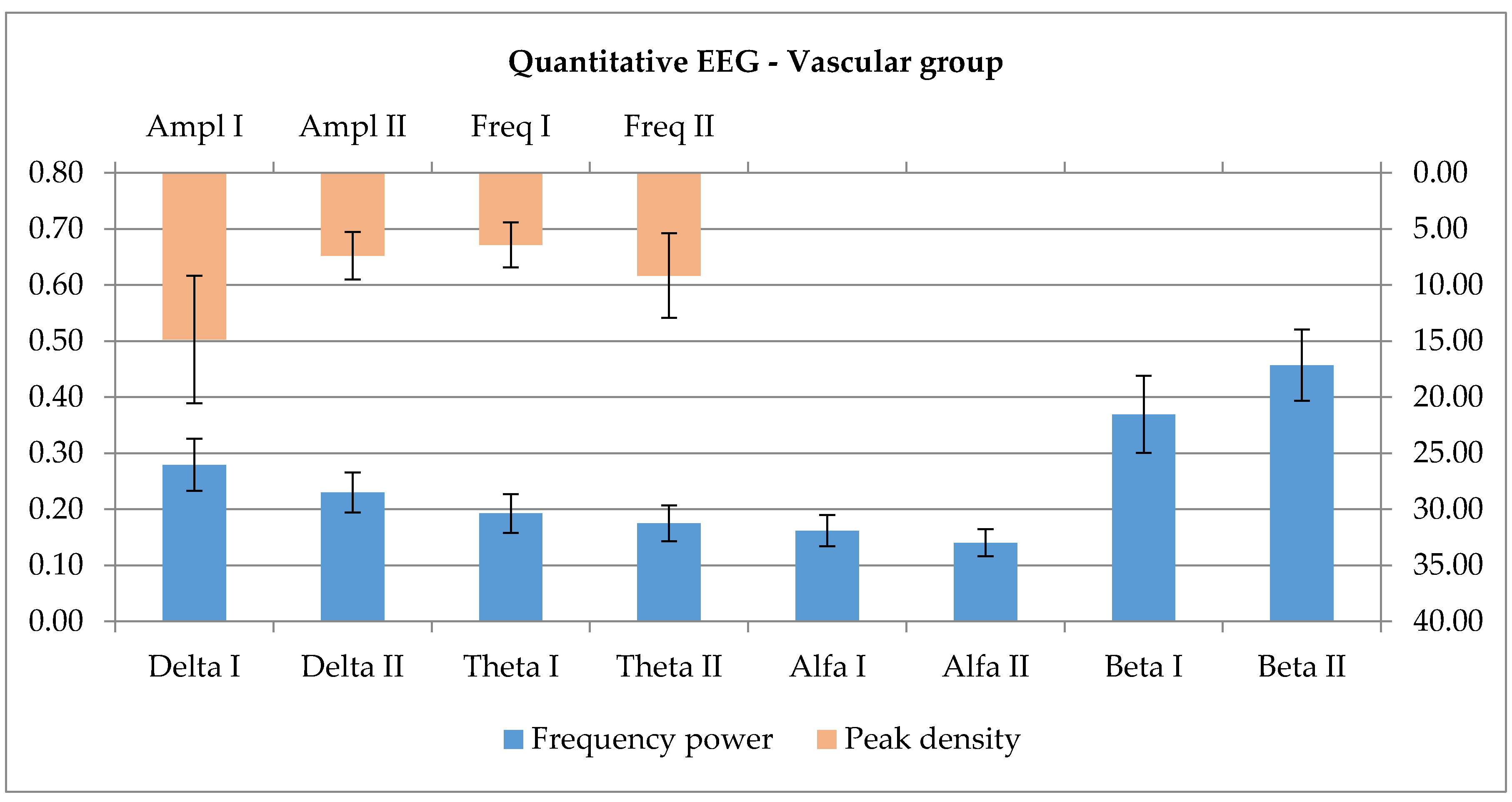 Ijerph 17 06557 g003
