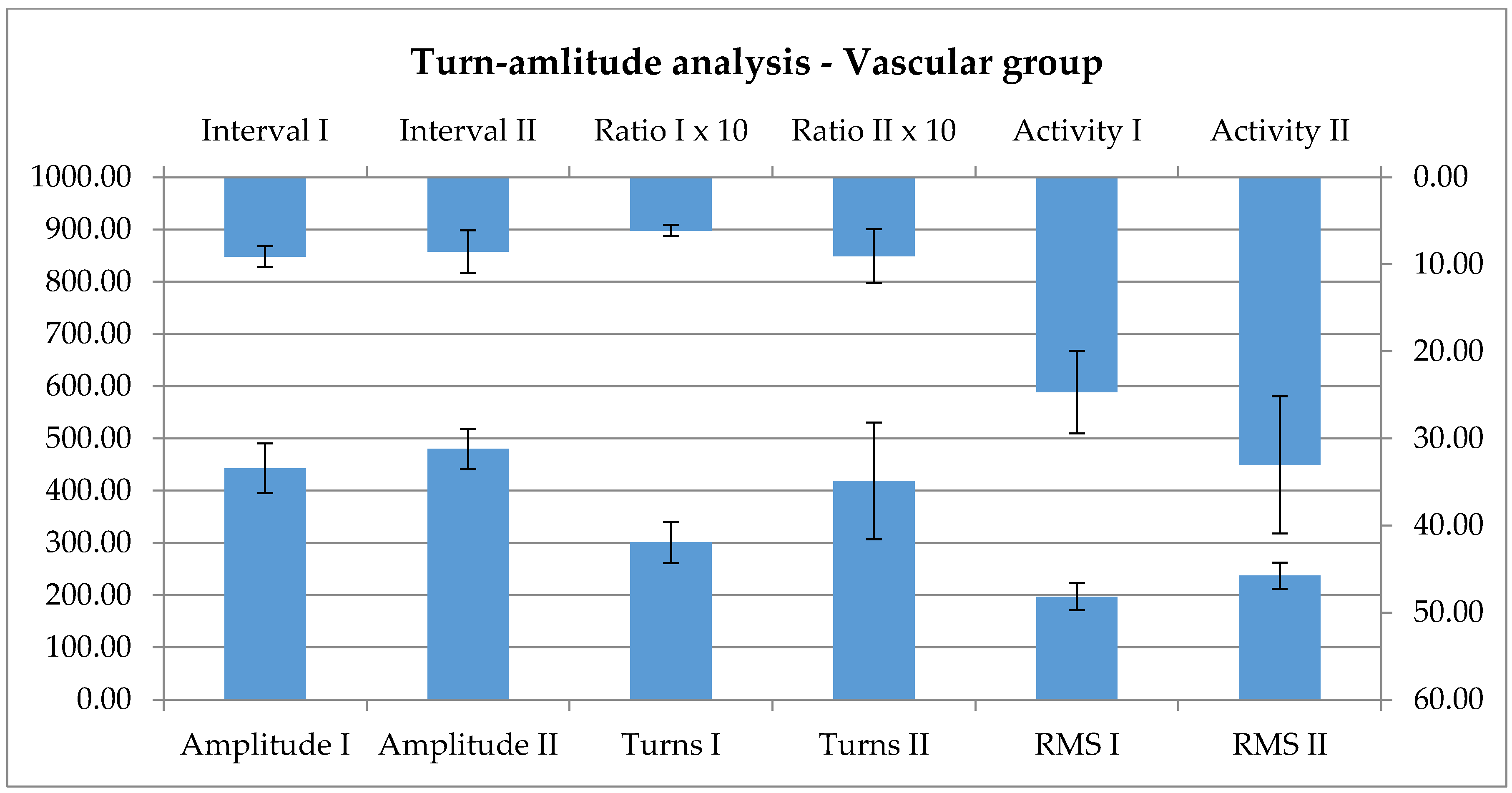 Ijerph 17 06557 g005