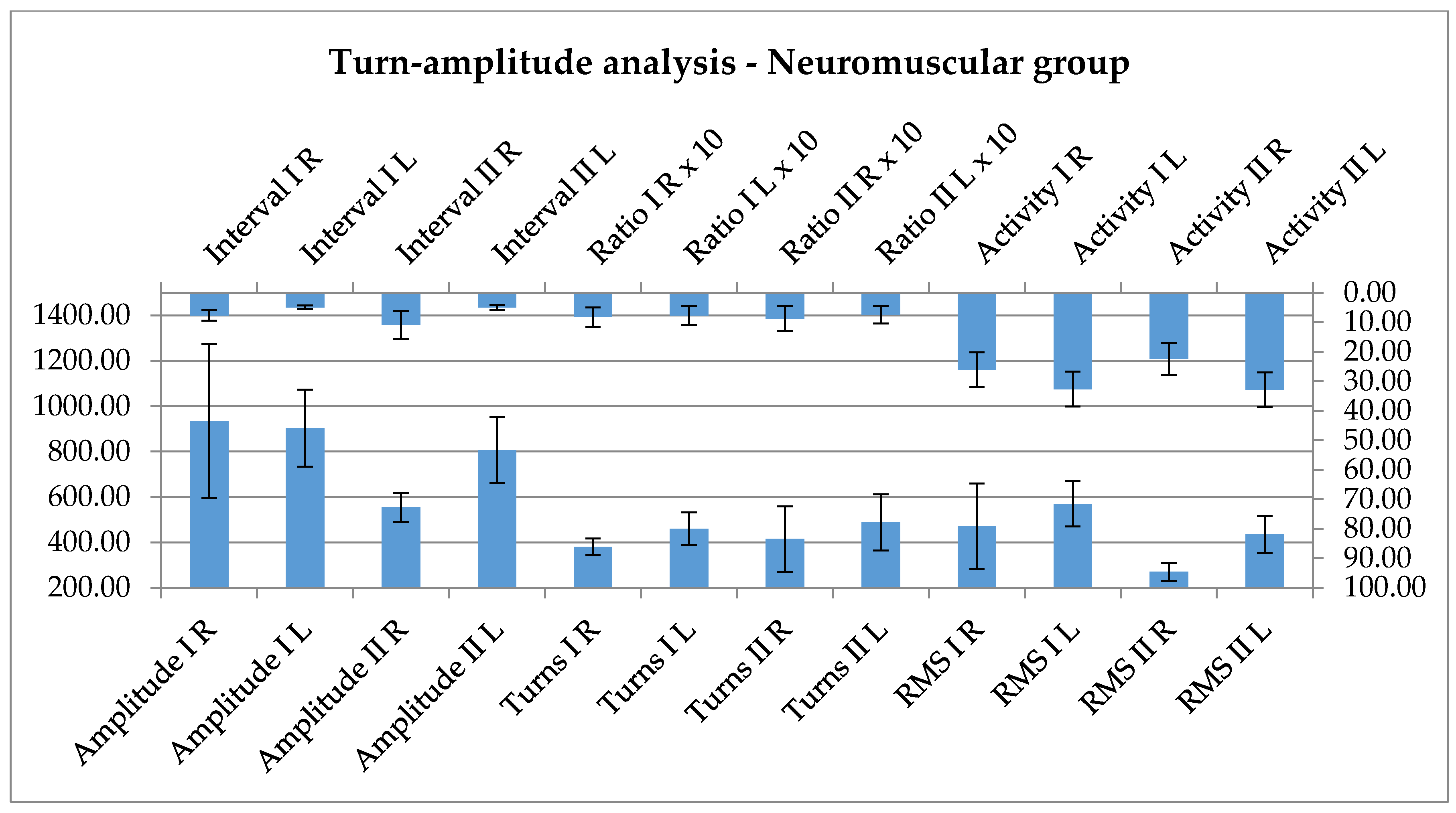 Ijerph 17 06557 g009