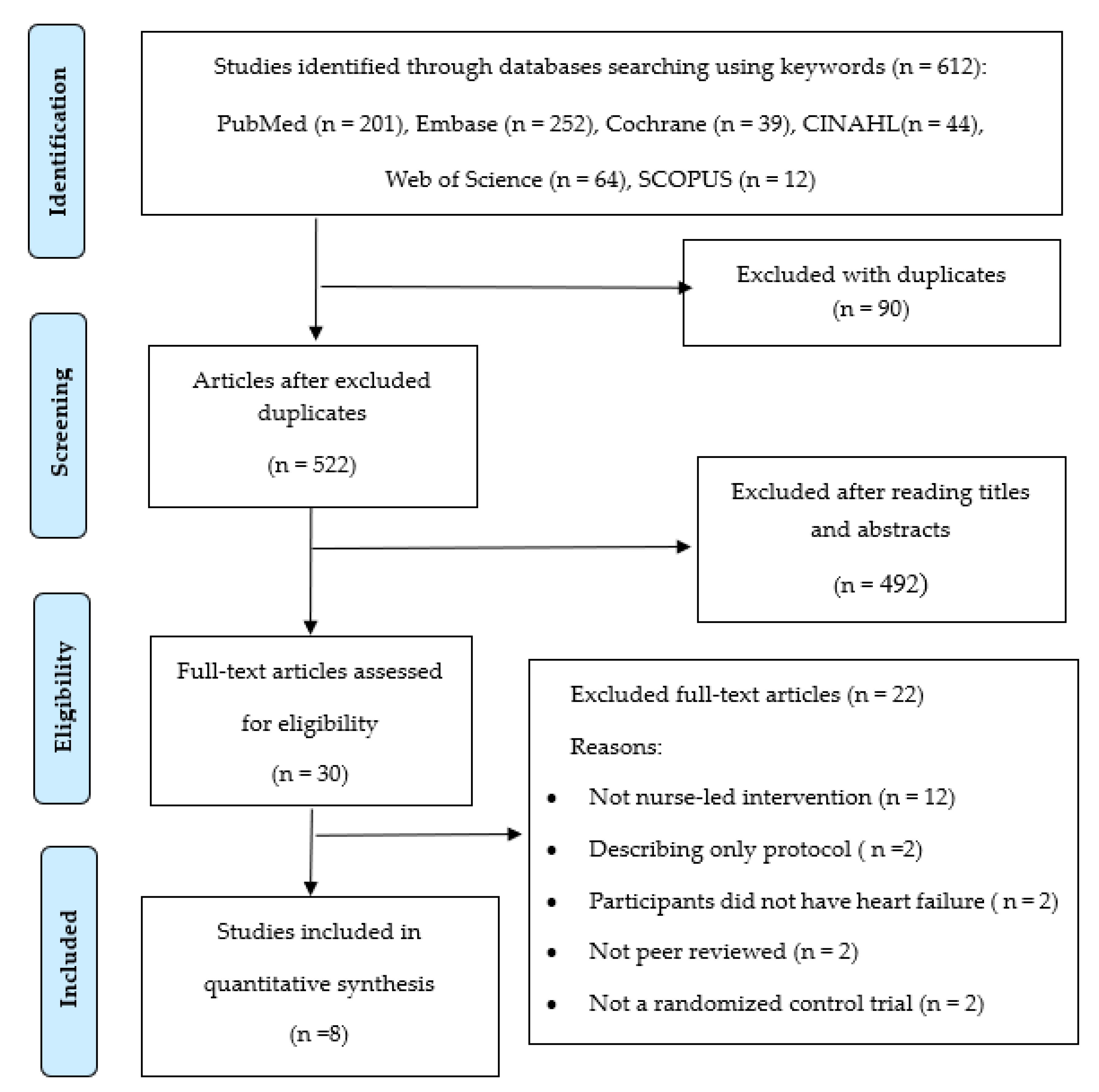 Ijerph 17 06559 g001 Ijerph 17 06559 g001