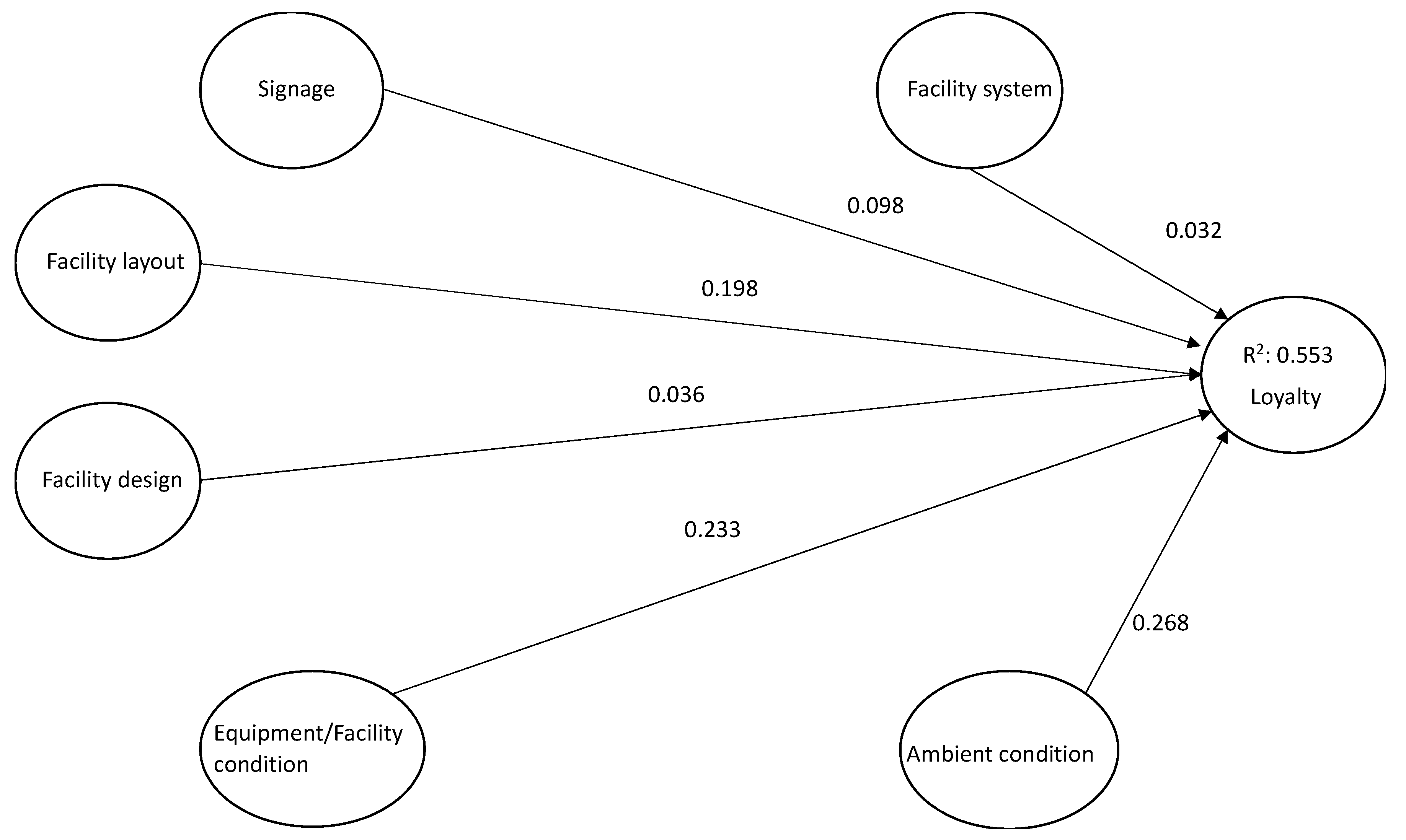 Ijerph 17 06562 g002