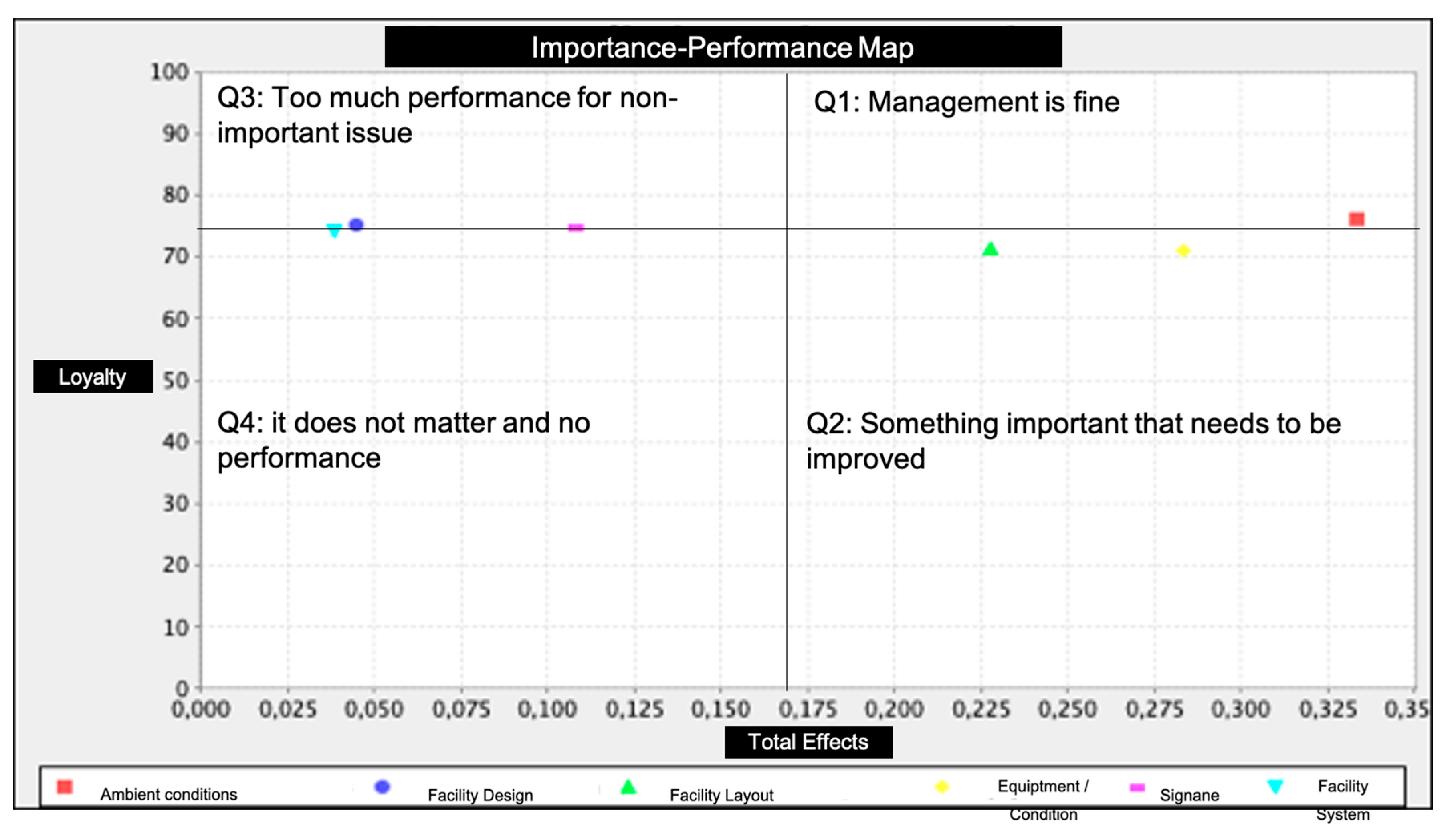 Ijerph 17 06562 g003